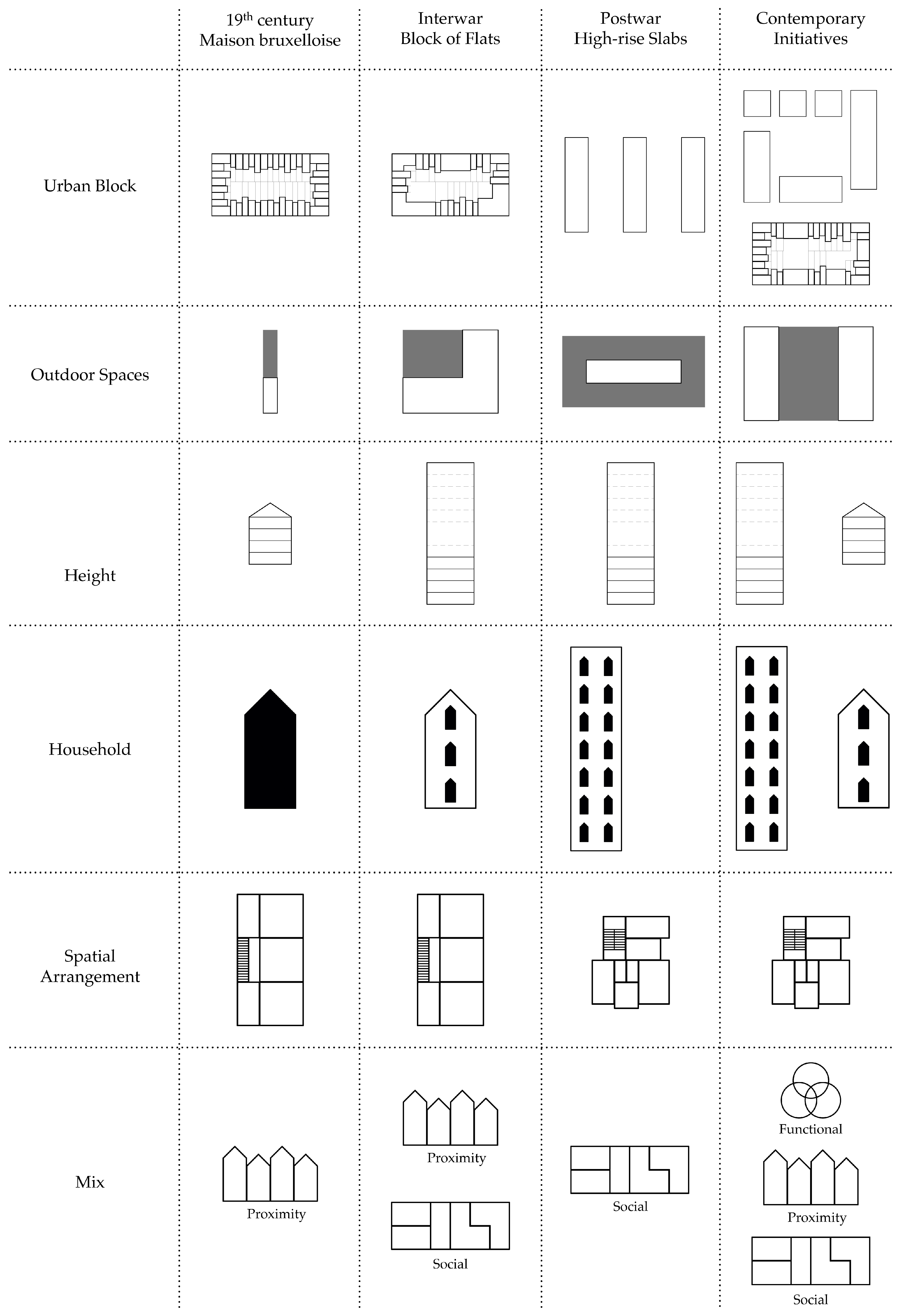 Buildings 11 00162 g015