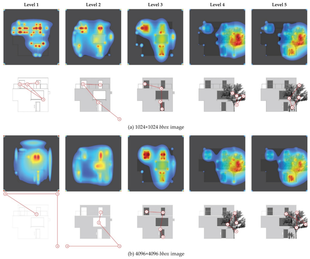 Buildings 11 00163 g008