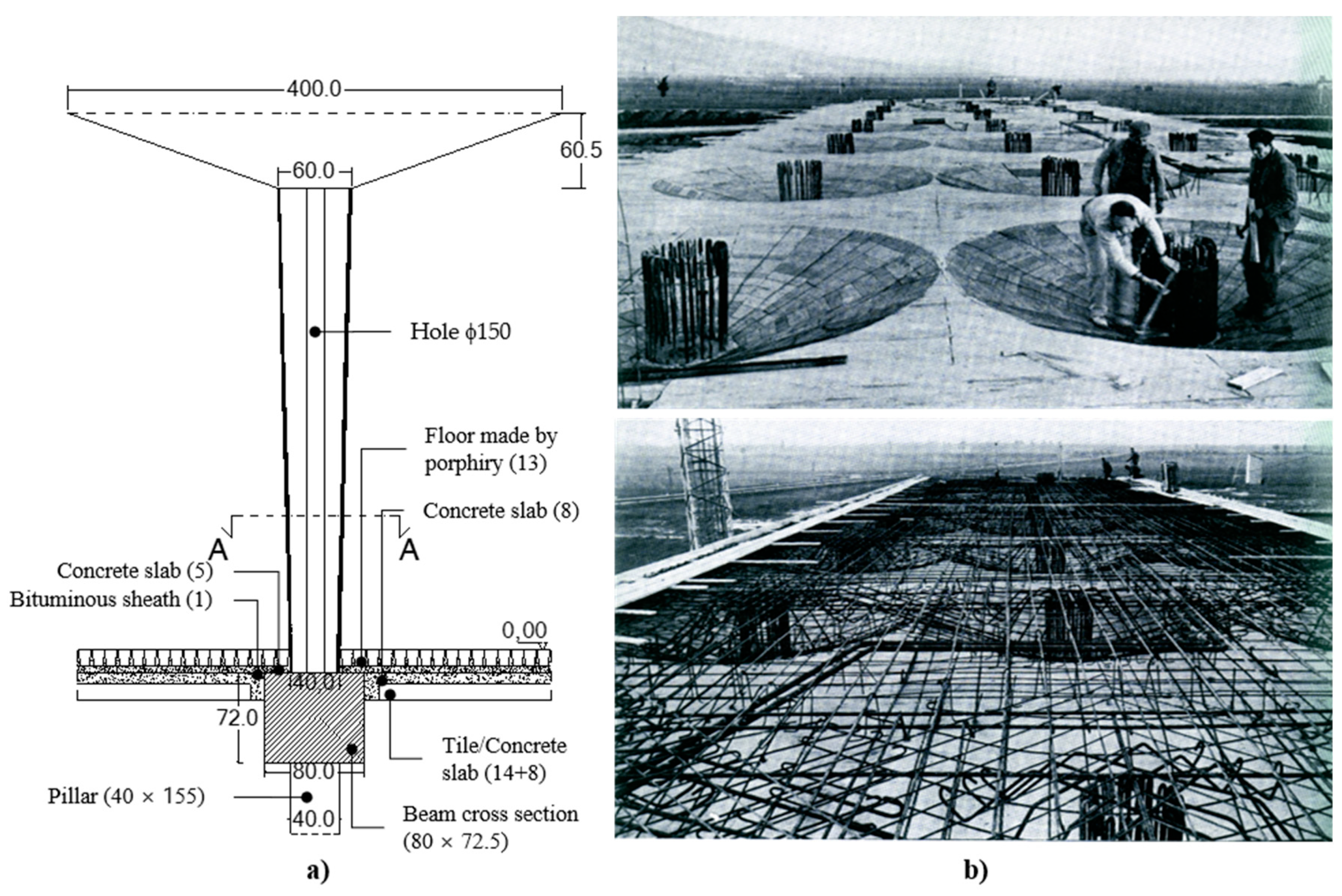 Buildings 11 00164 g003 550