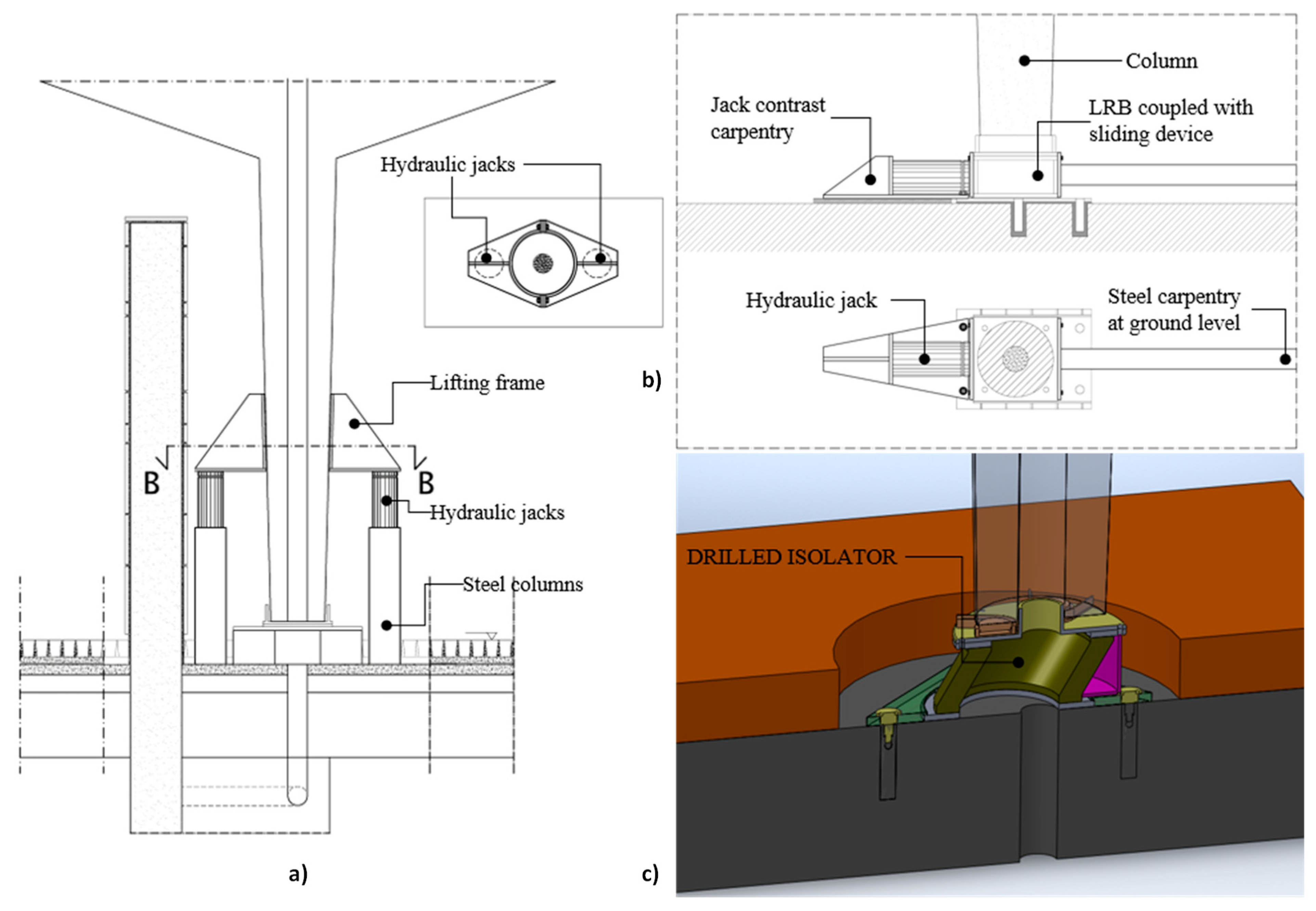 Buildings 11 00164 g007 550