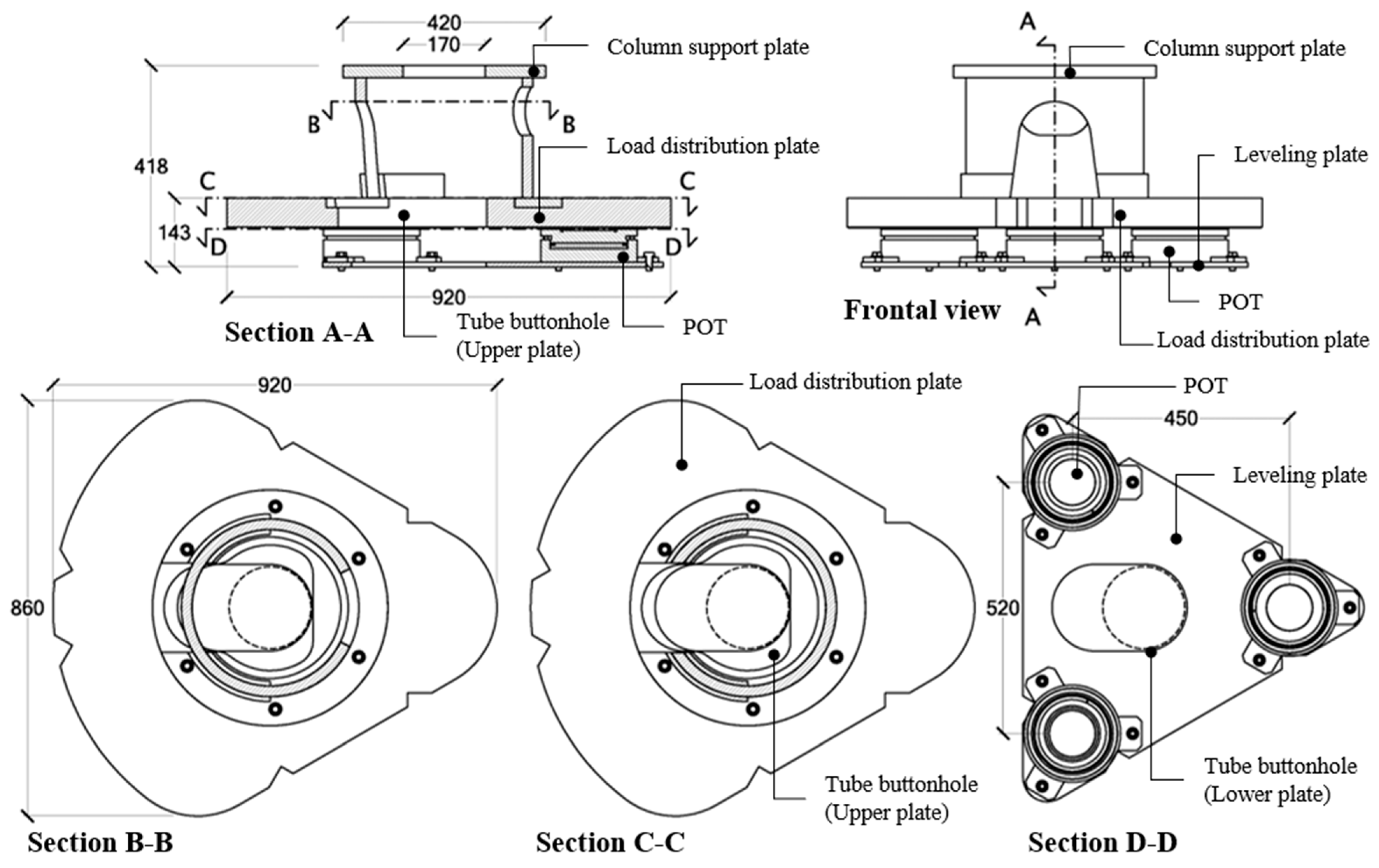 Buildings 11 00164 g016 550
