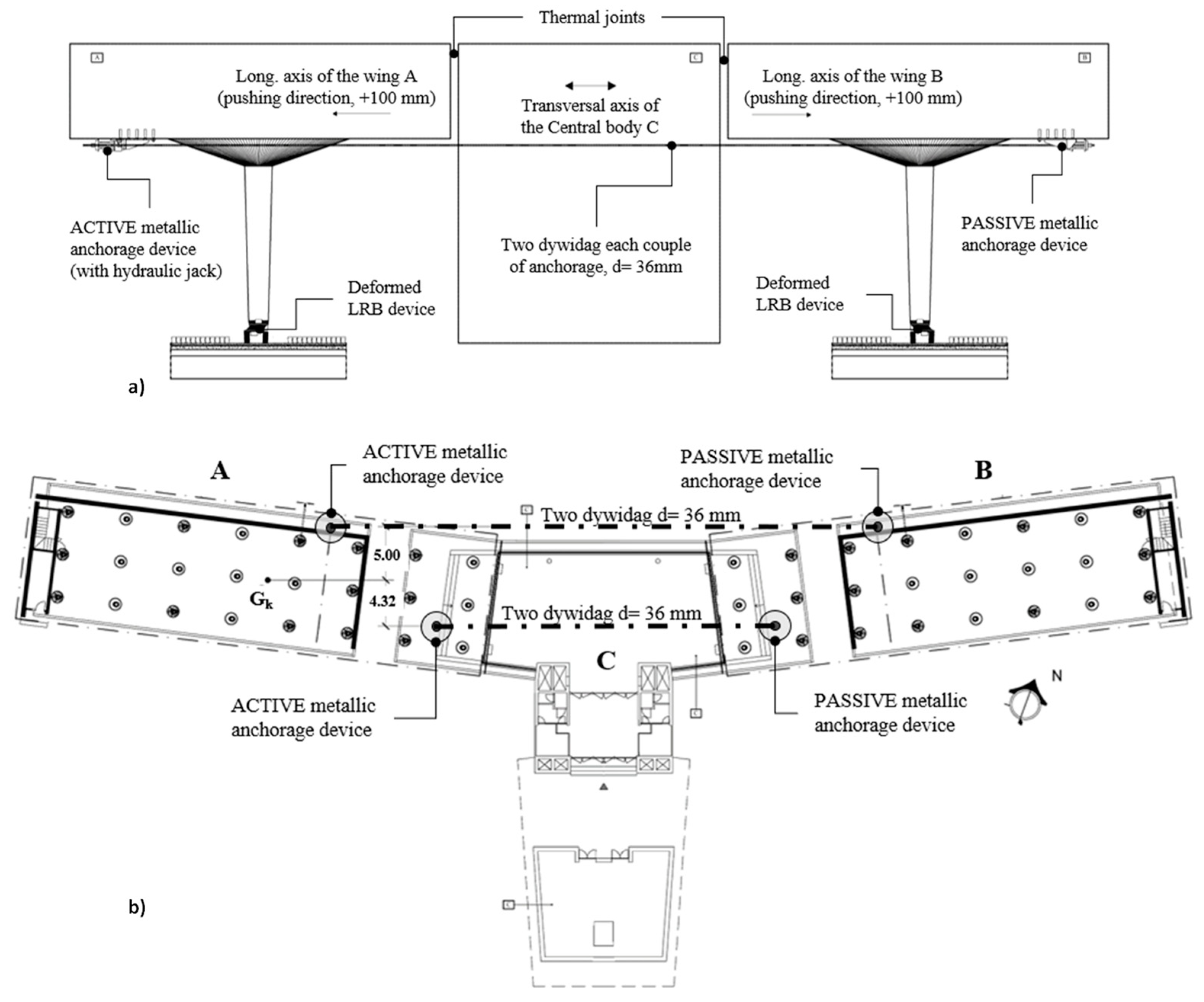 Buildings 11 00164 g020 550