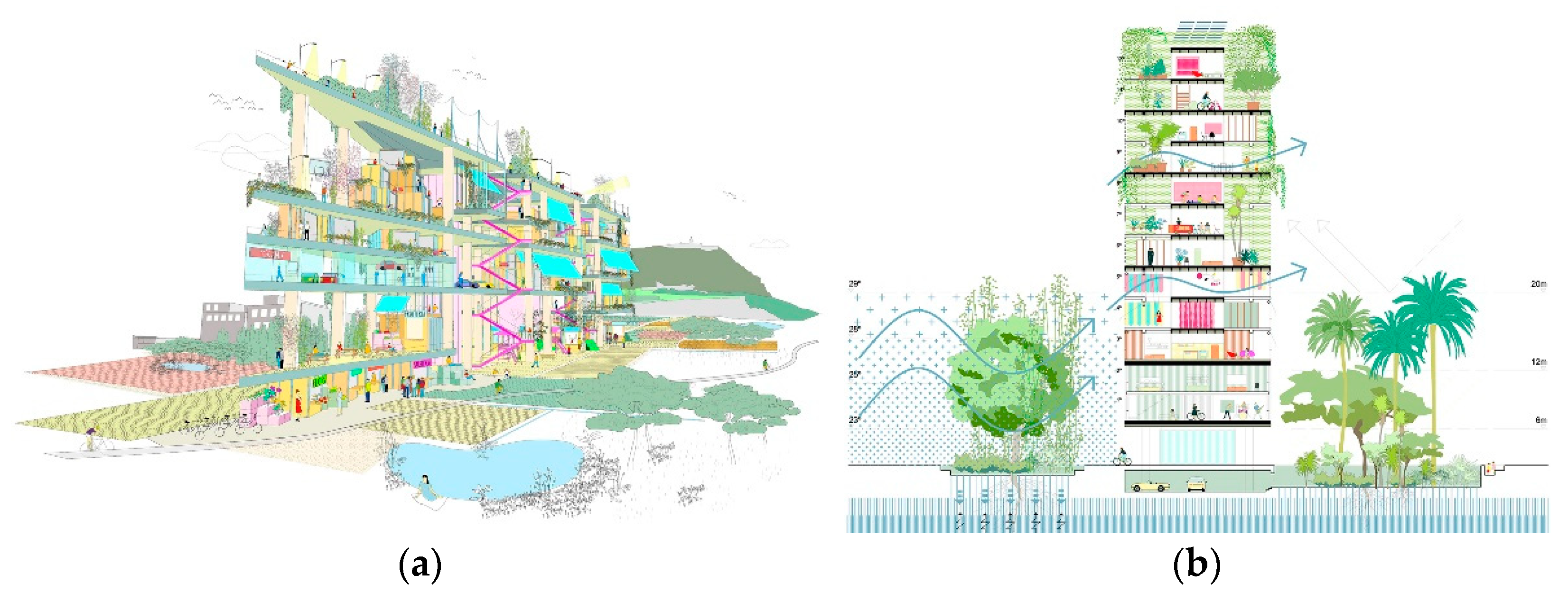 Buildings 11 00166 g003