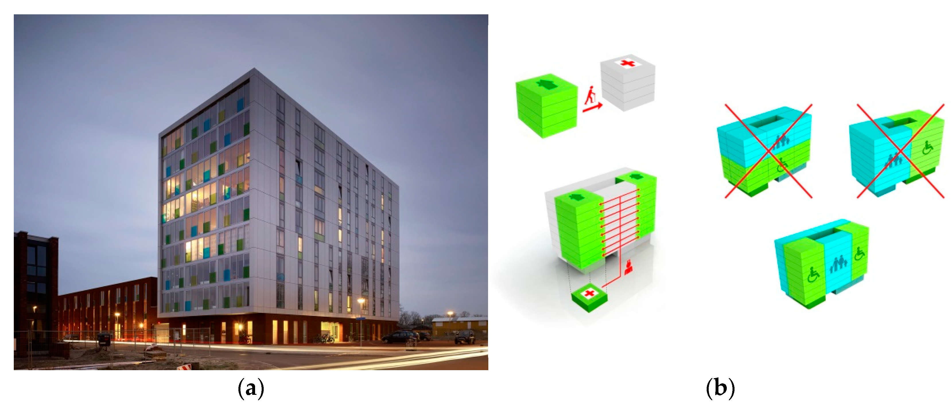 Buildings 11 00166 g004