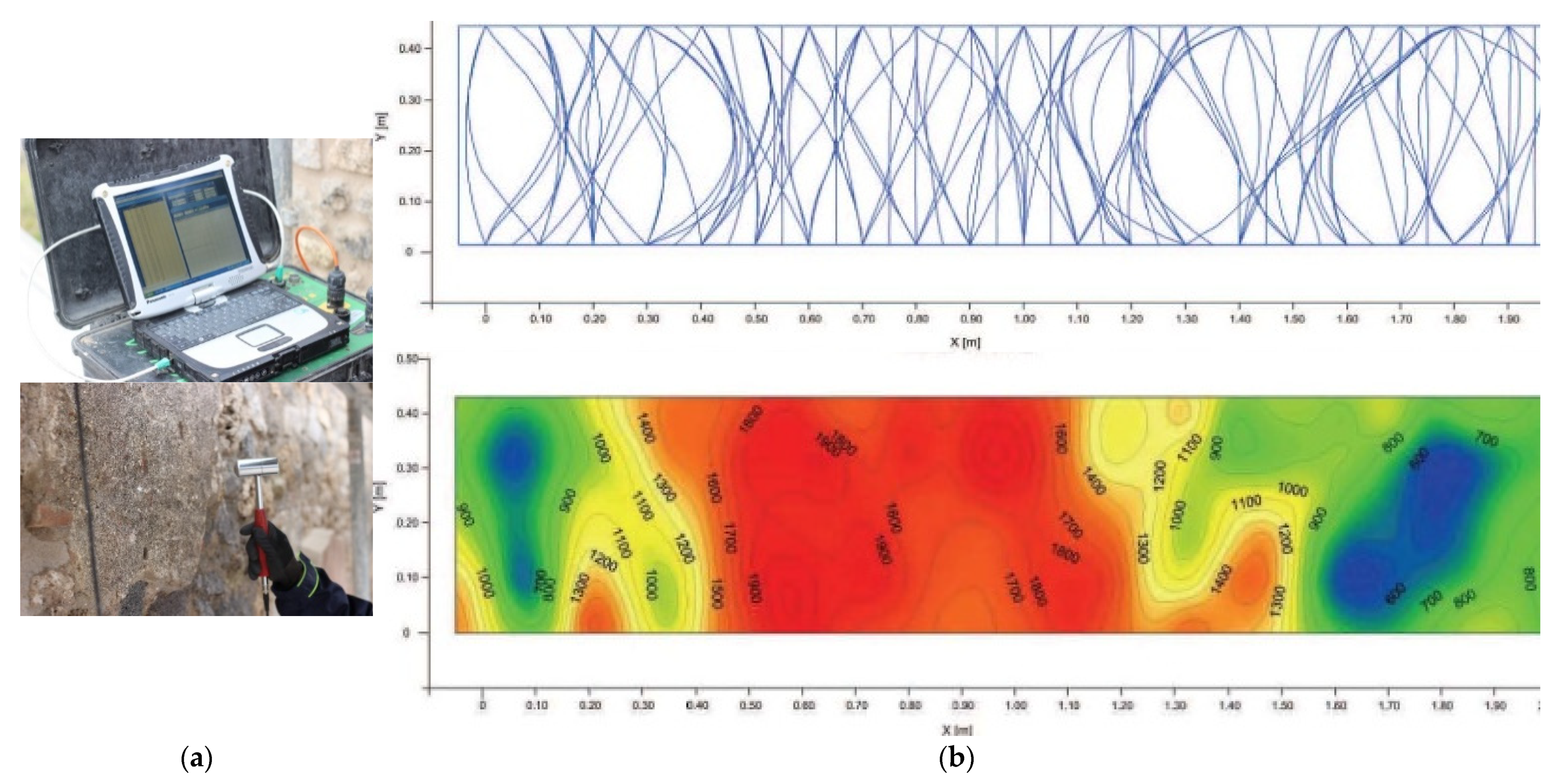 Buildings 11 00167 g010 Buildings 11 00167 g010