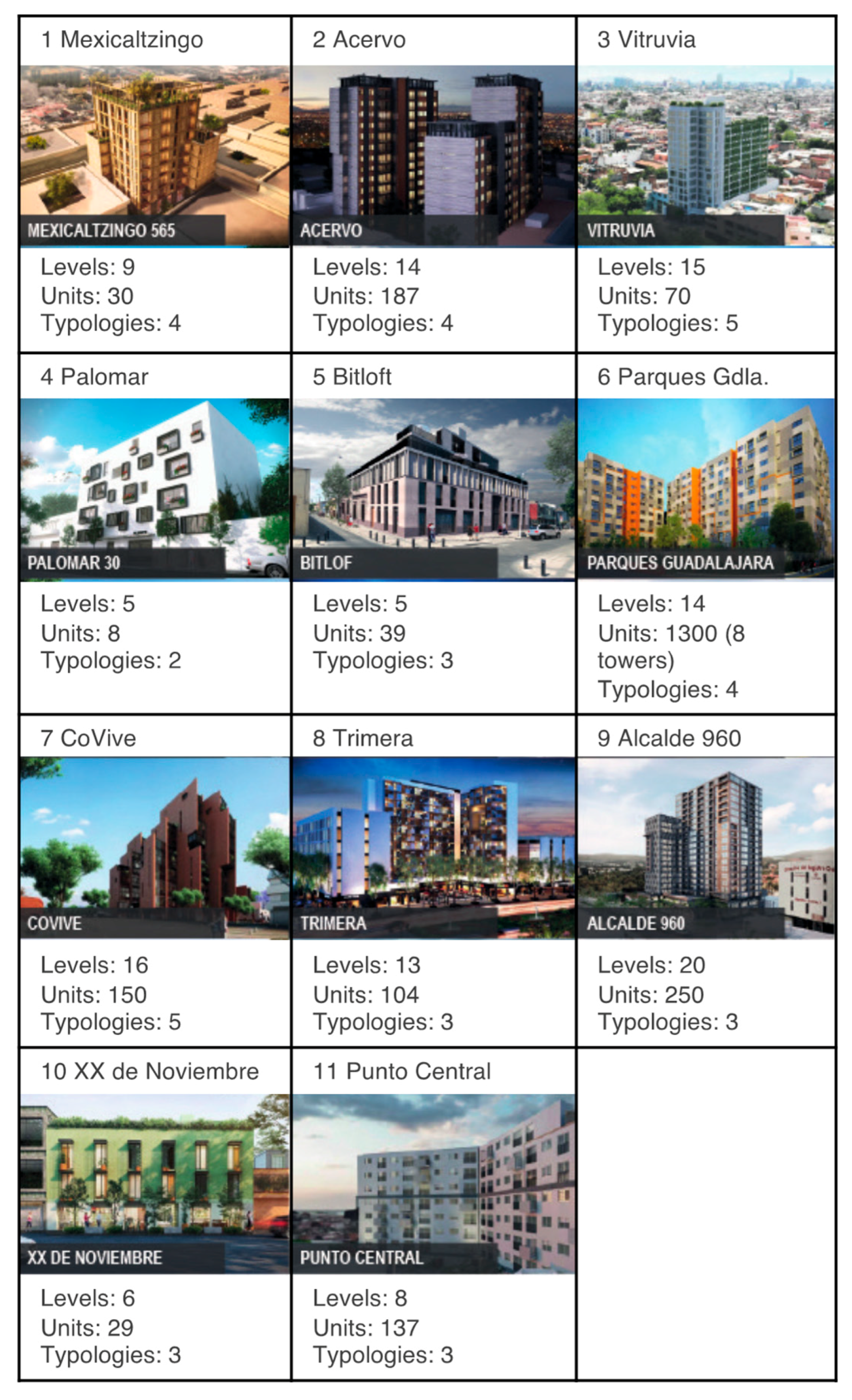 Buildings 11 00168 g006 Buildings 11 00168 g006