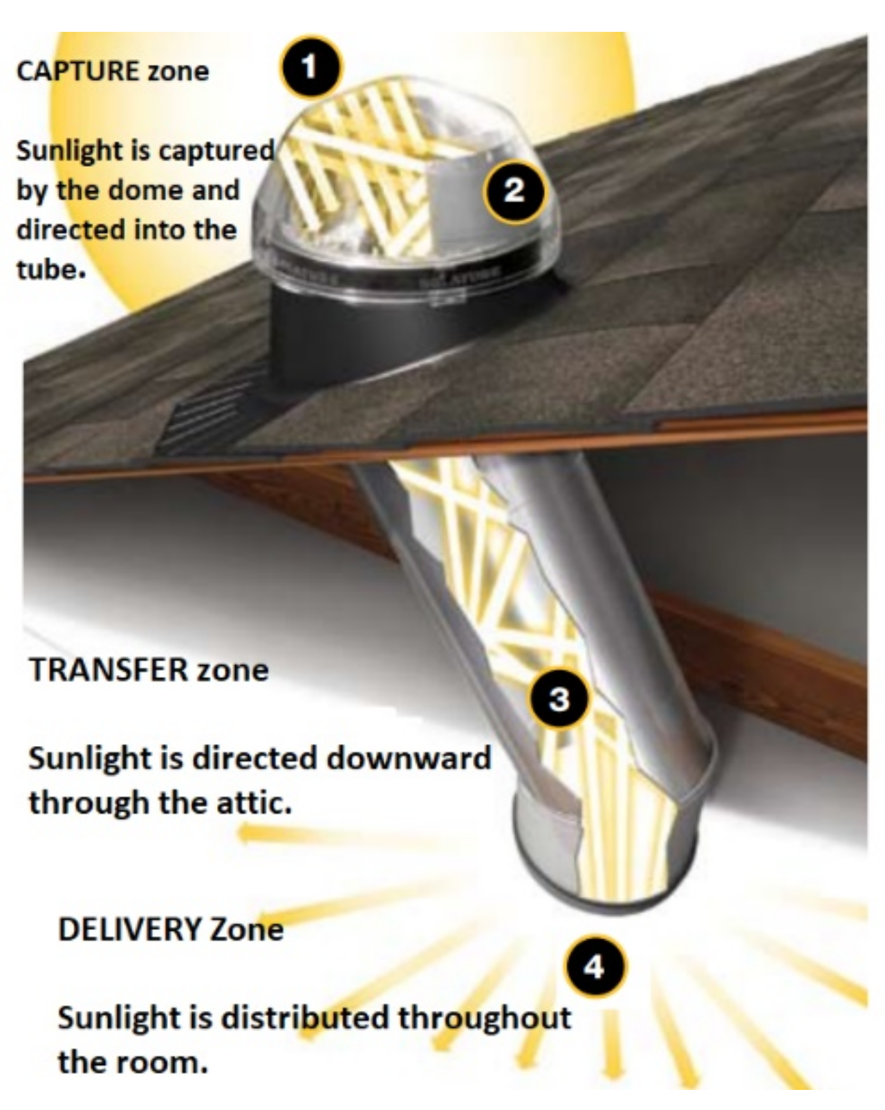 Buildings 11 00171 g006