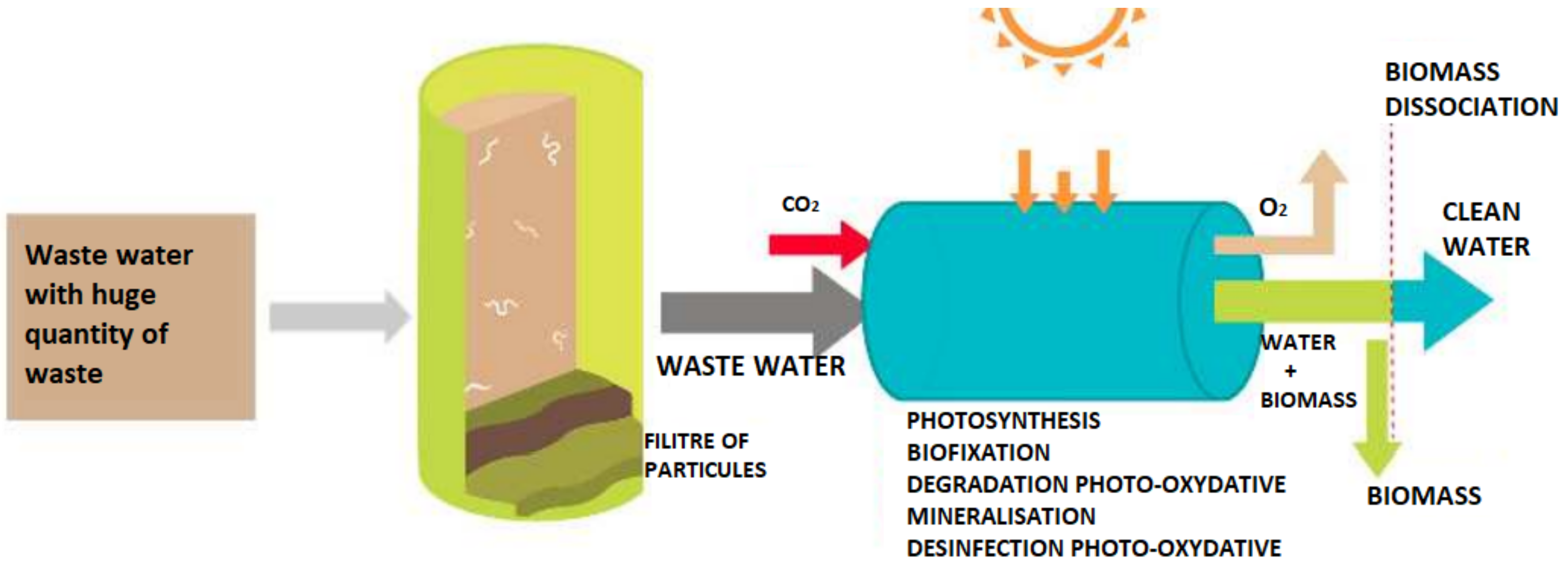 Buildings 11 00171 g013
