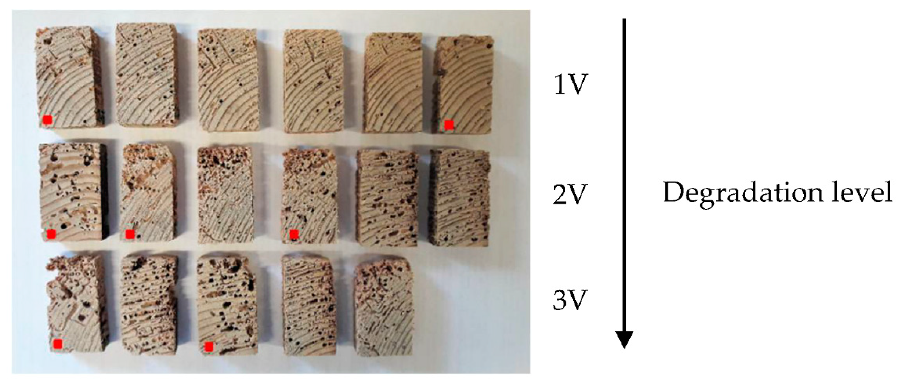 Buildings 11 00173 g002 Buildings 11 00173 g002