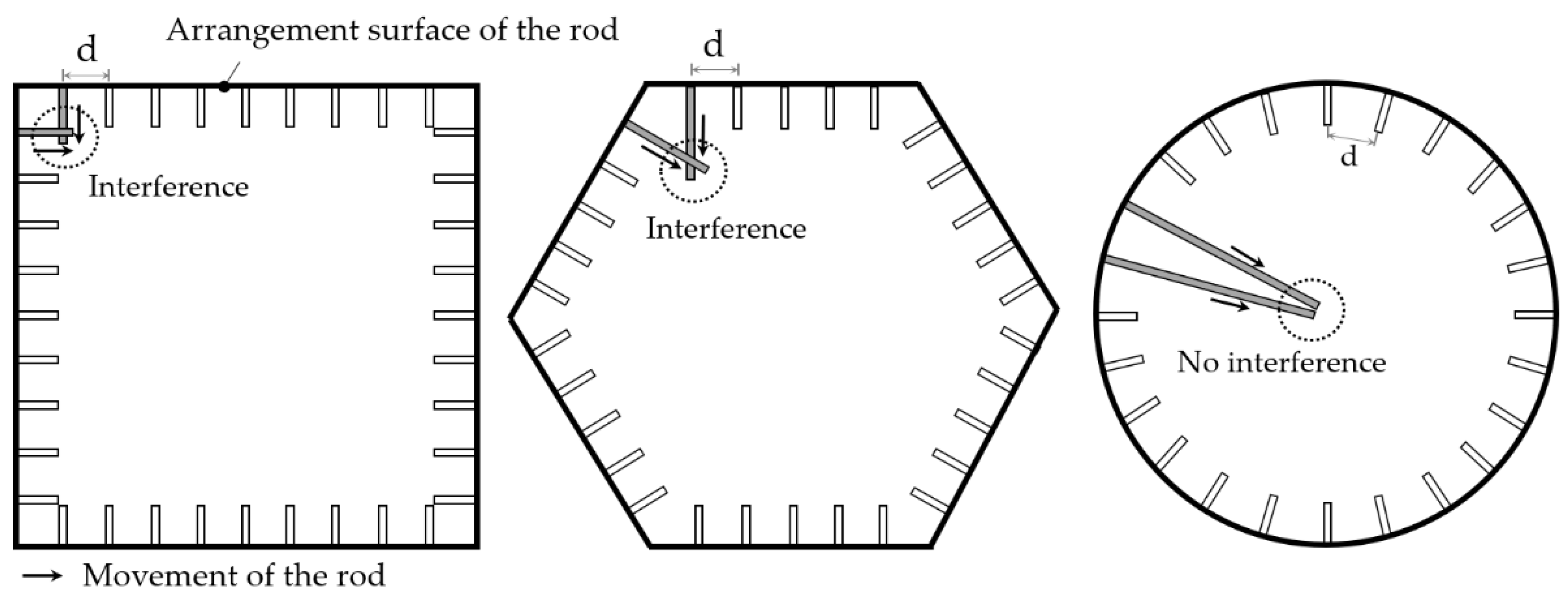 Buildings 11 00175 g007 Buildings 11 00175 g007