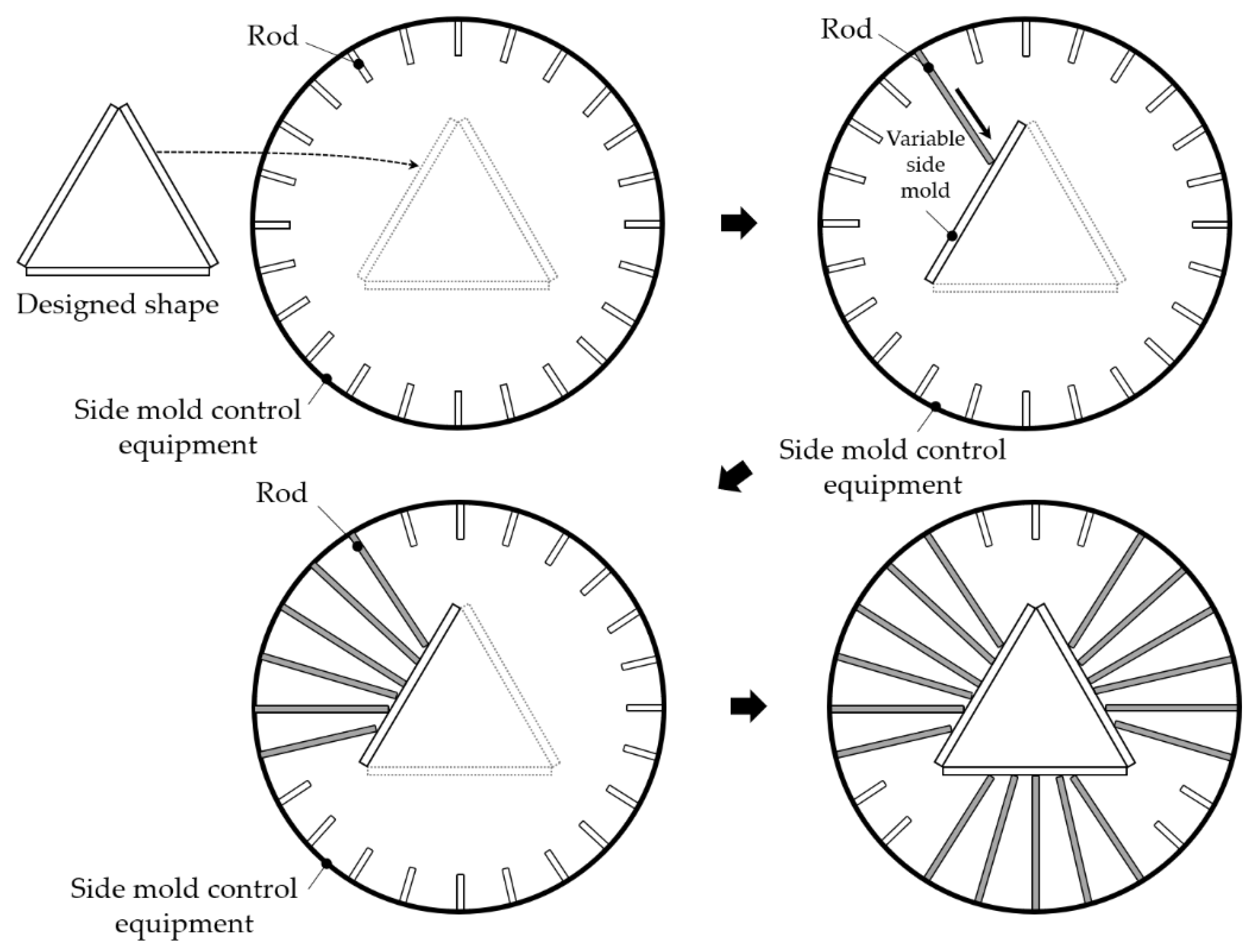 Buildings 11 00175 g009 Buildings 11 00175 g009