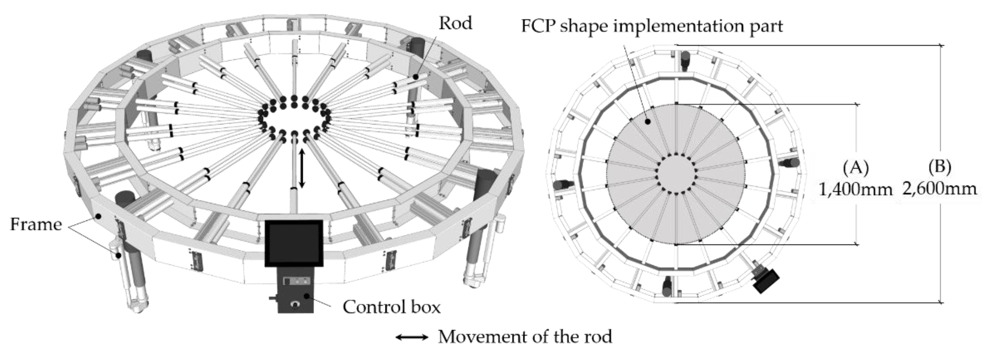 Buildings 11 00175 g011 Buildings 11 00175 g011
