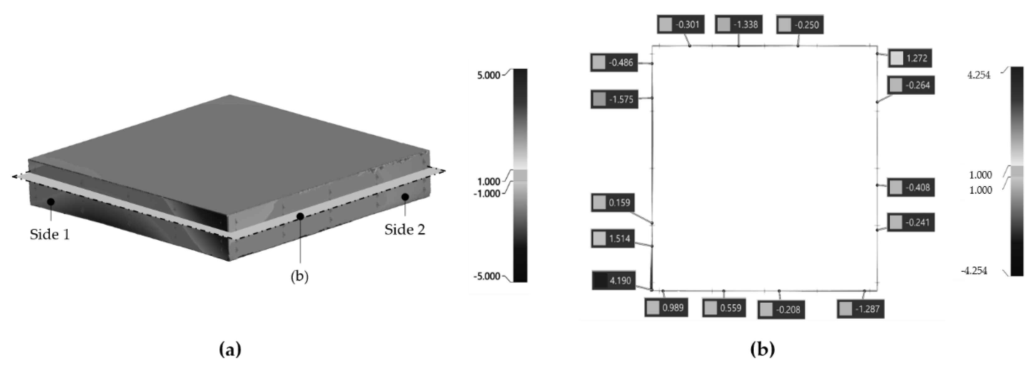 Buildings 11 00175 g016 Buildings 11 00175 g016