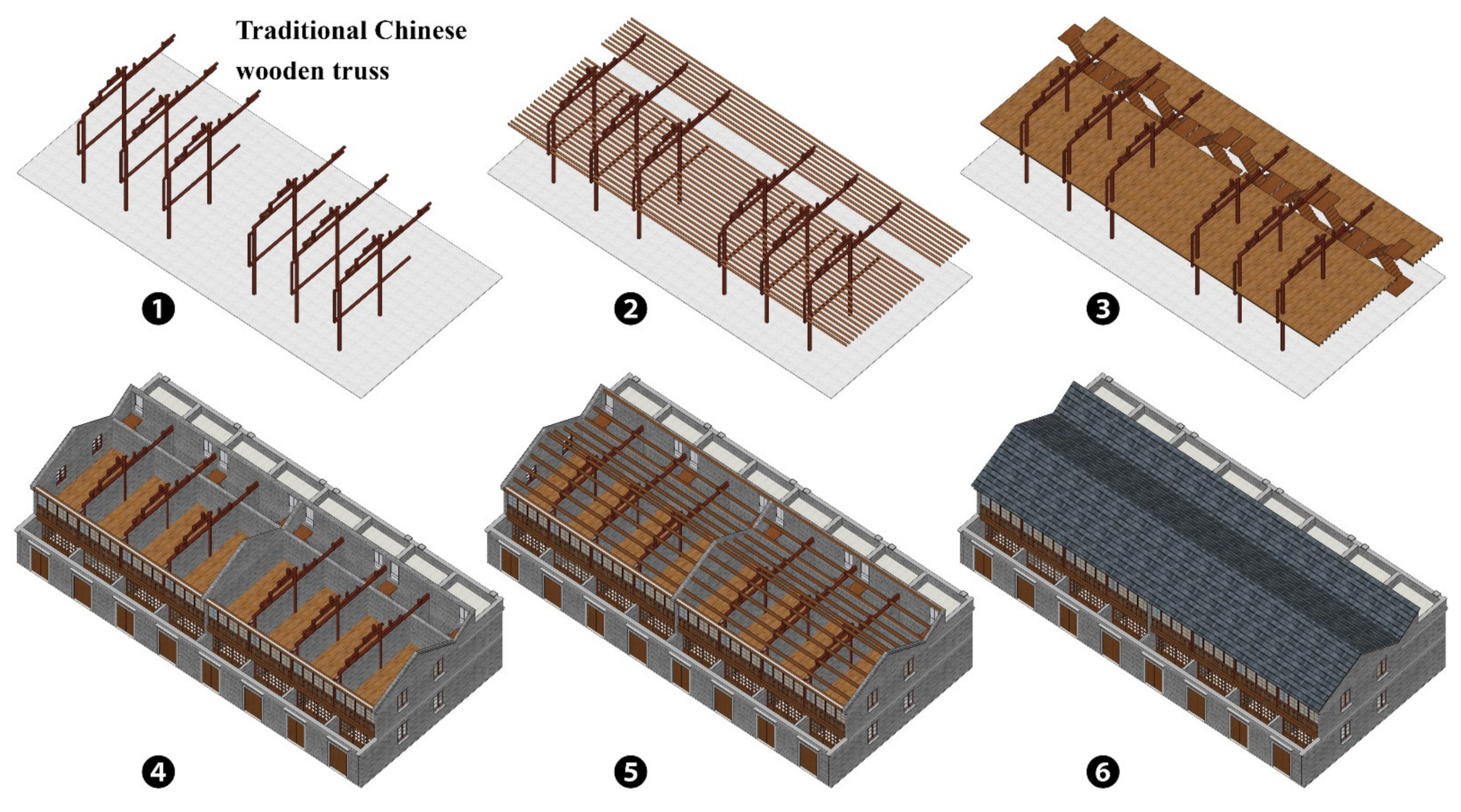 Buildings 11 00176 g010