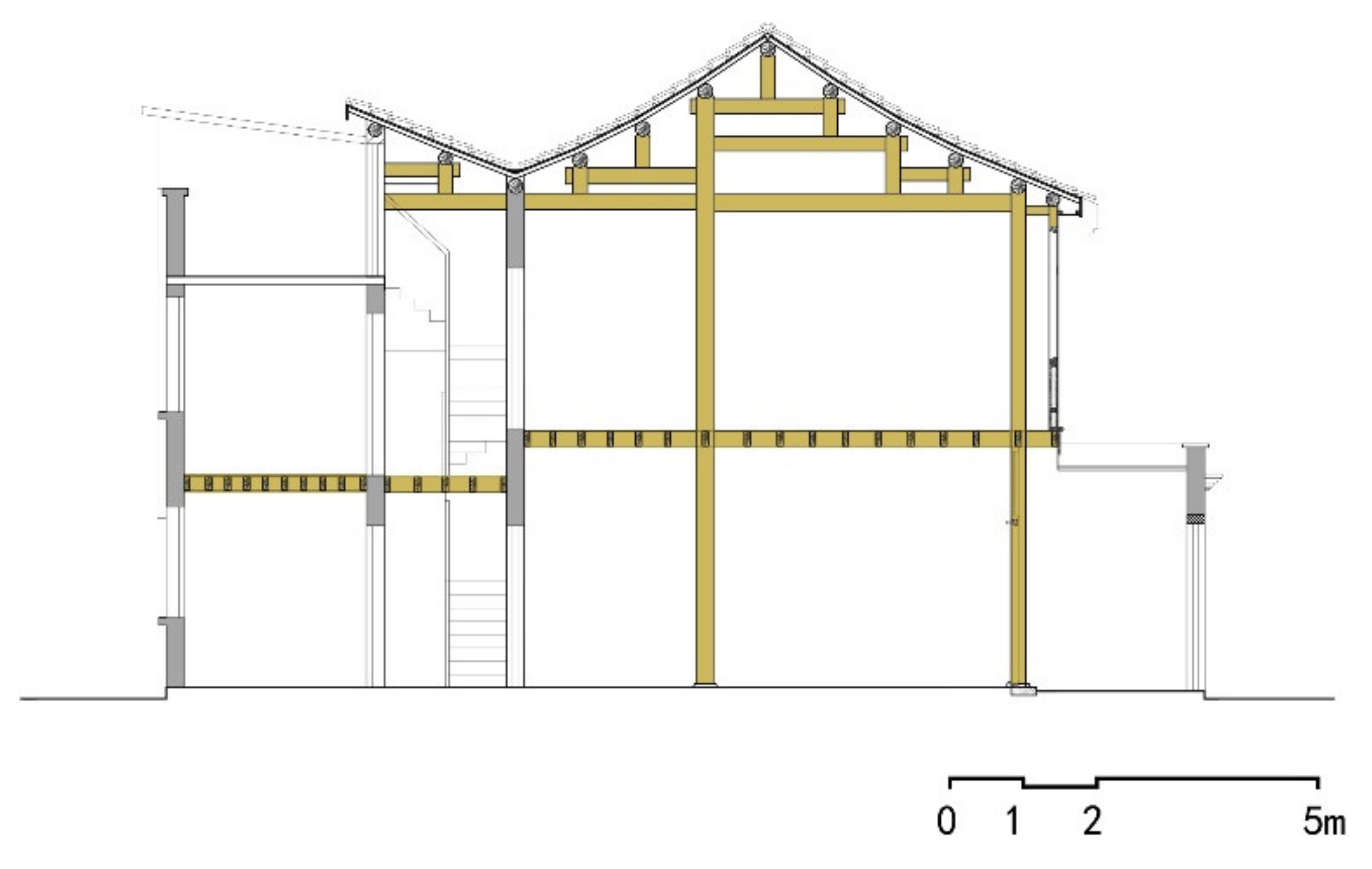 Buildings 11 00176 g011