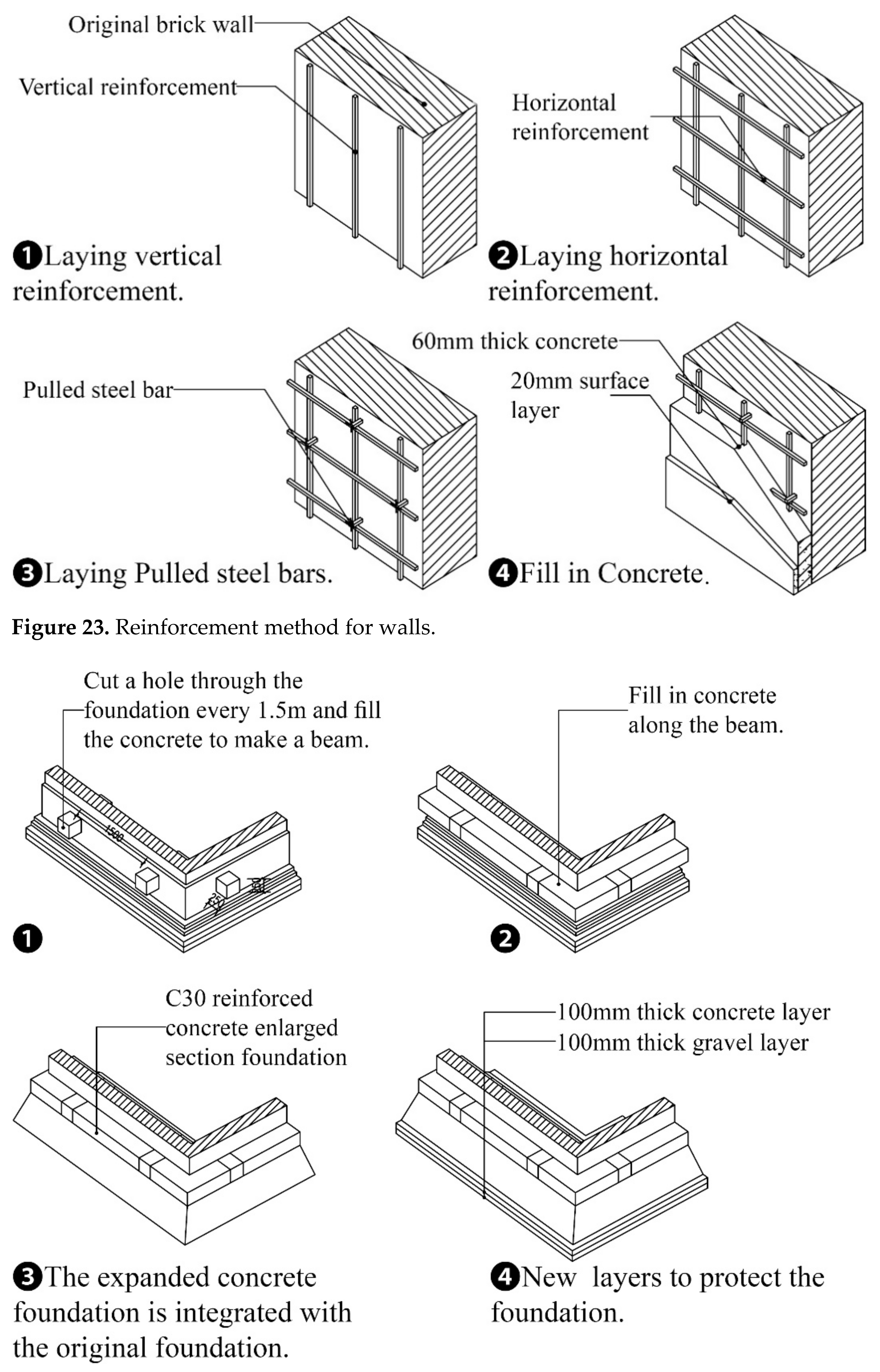 Buildings 11 00176 g023