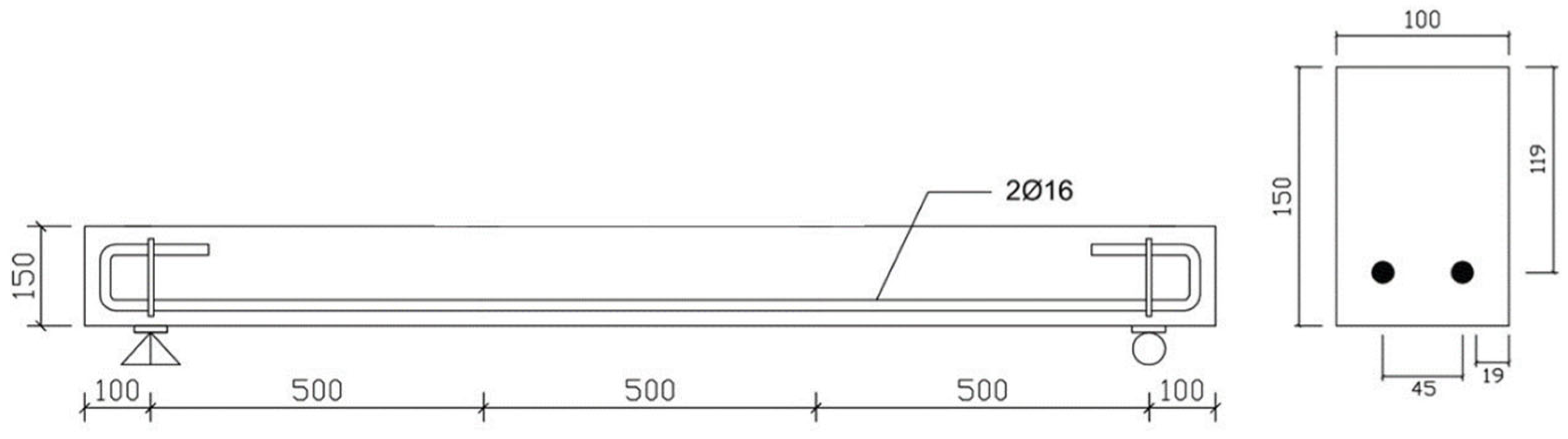 Buildings 11 00177 g002 Buildings 11 00177 g002