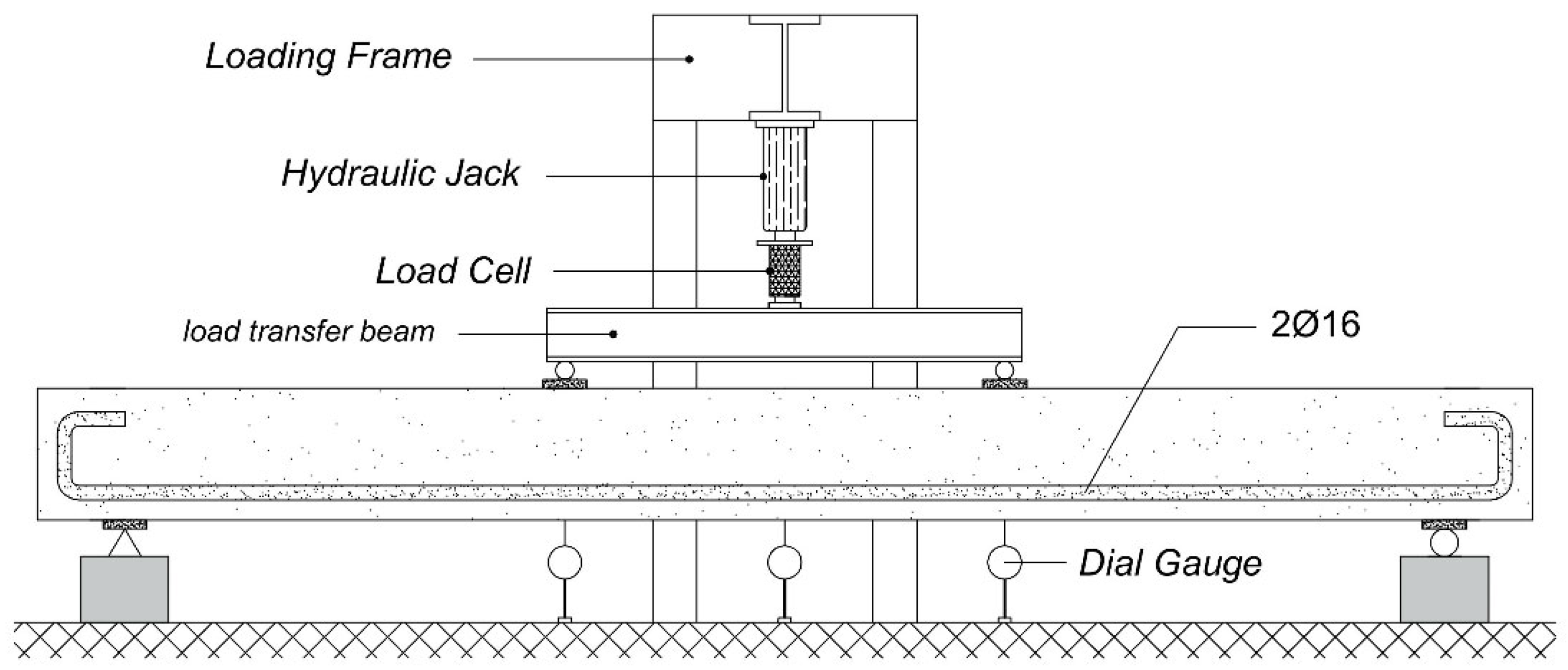 Buildings 11 00177 g003 Buildings 11 00177 g003