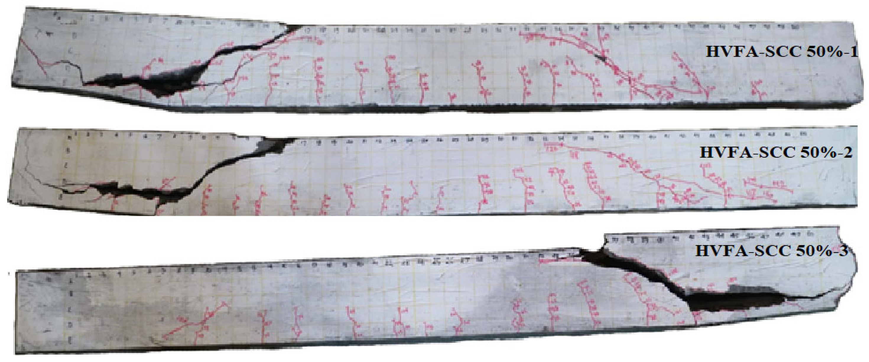 Buildings 11 00177 g007 Buildings 11 00177 g007