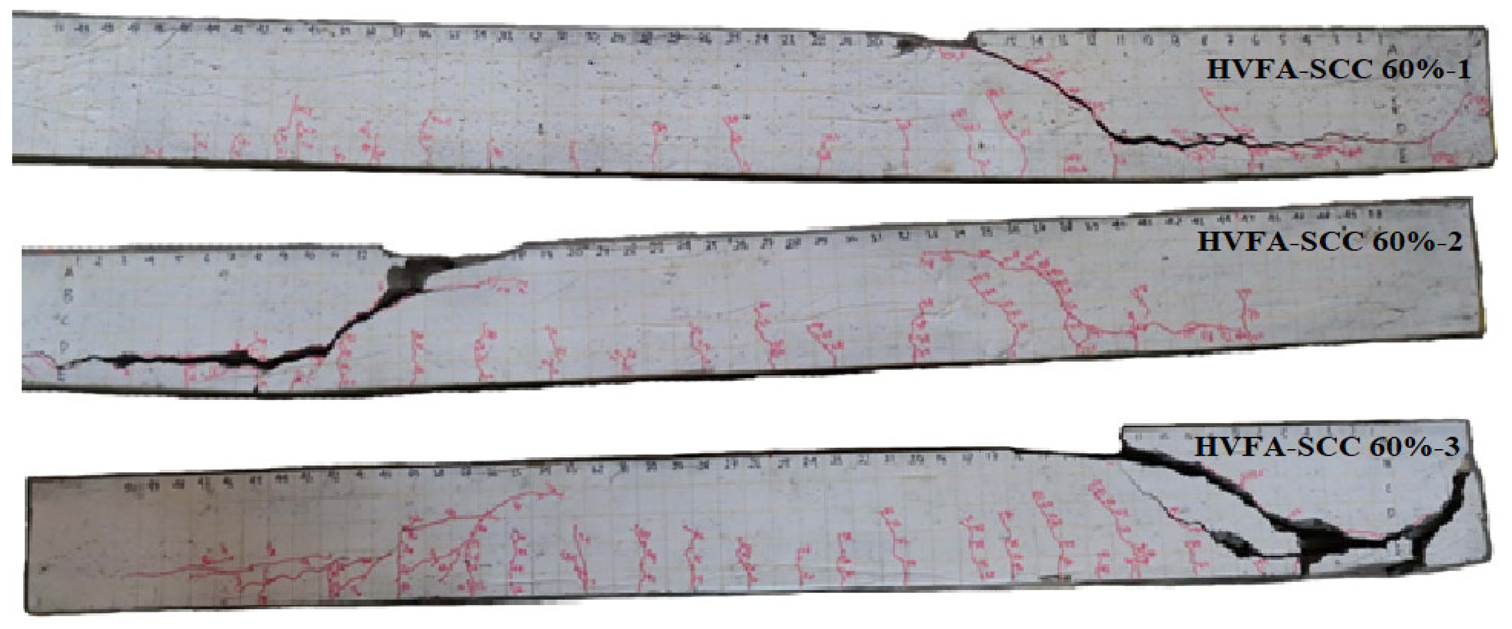 Buildings 11 00177 g008 Buildings 11 00177 g008