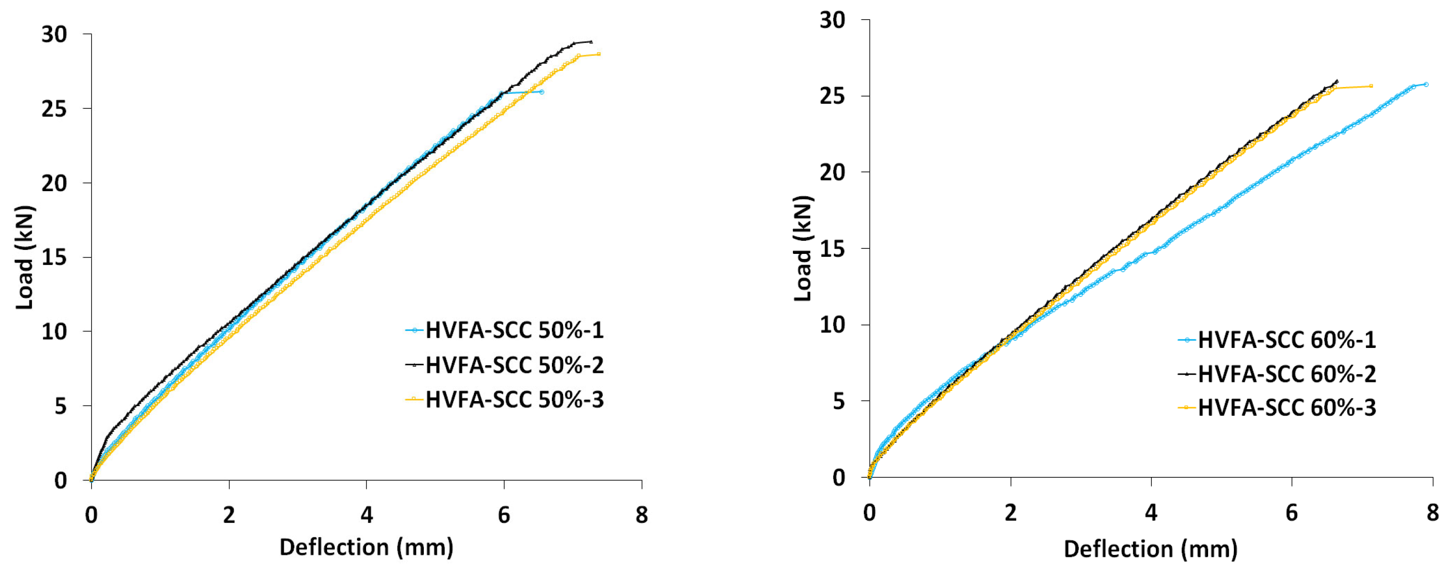 Buildings 11 00177 g009 Buildings 11 00177 g009