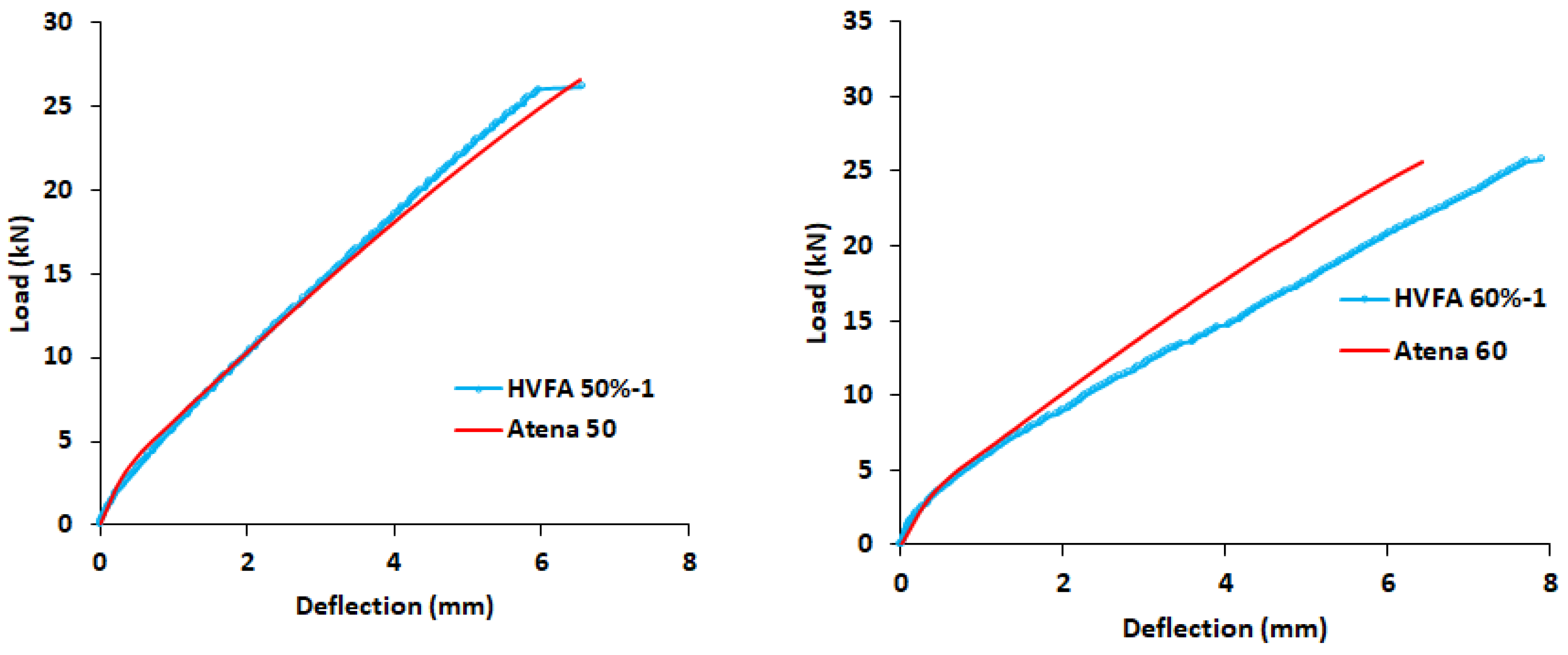 Buildings 11 00177 g010a Buildings 11 00177 g010a