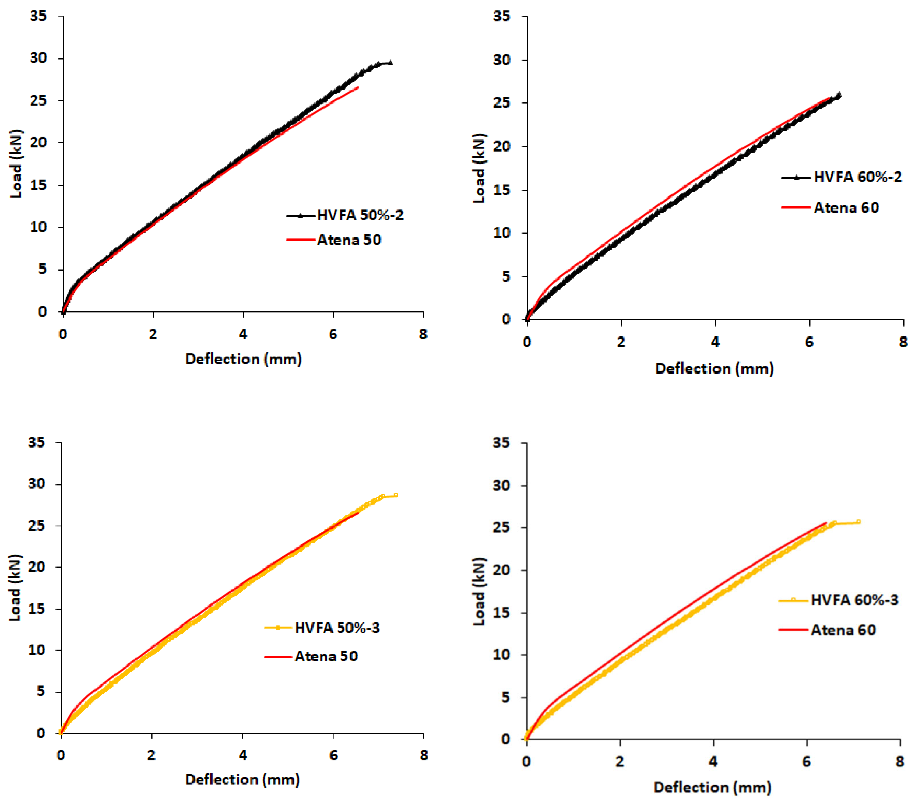 Buildings 11 00177 g010b Buildings 11 00177 g010b