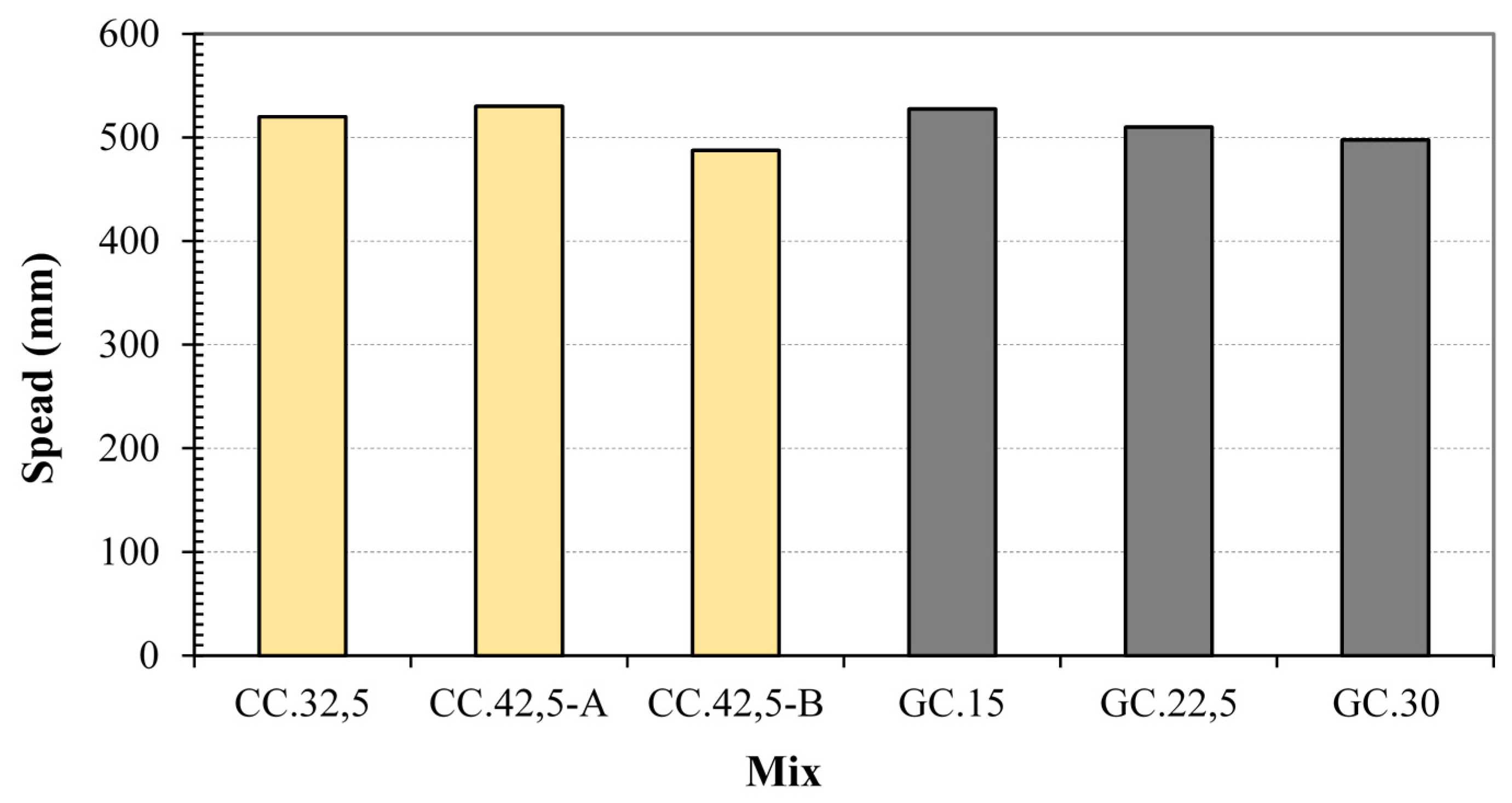 Buildings 11 00178 g005