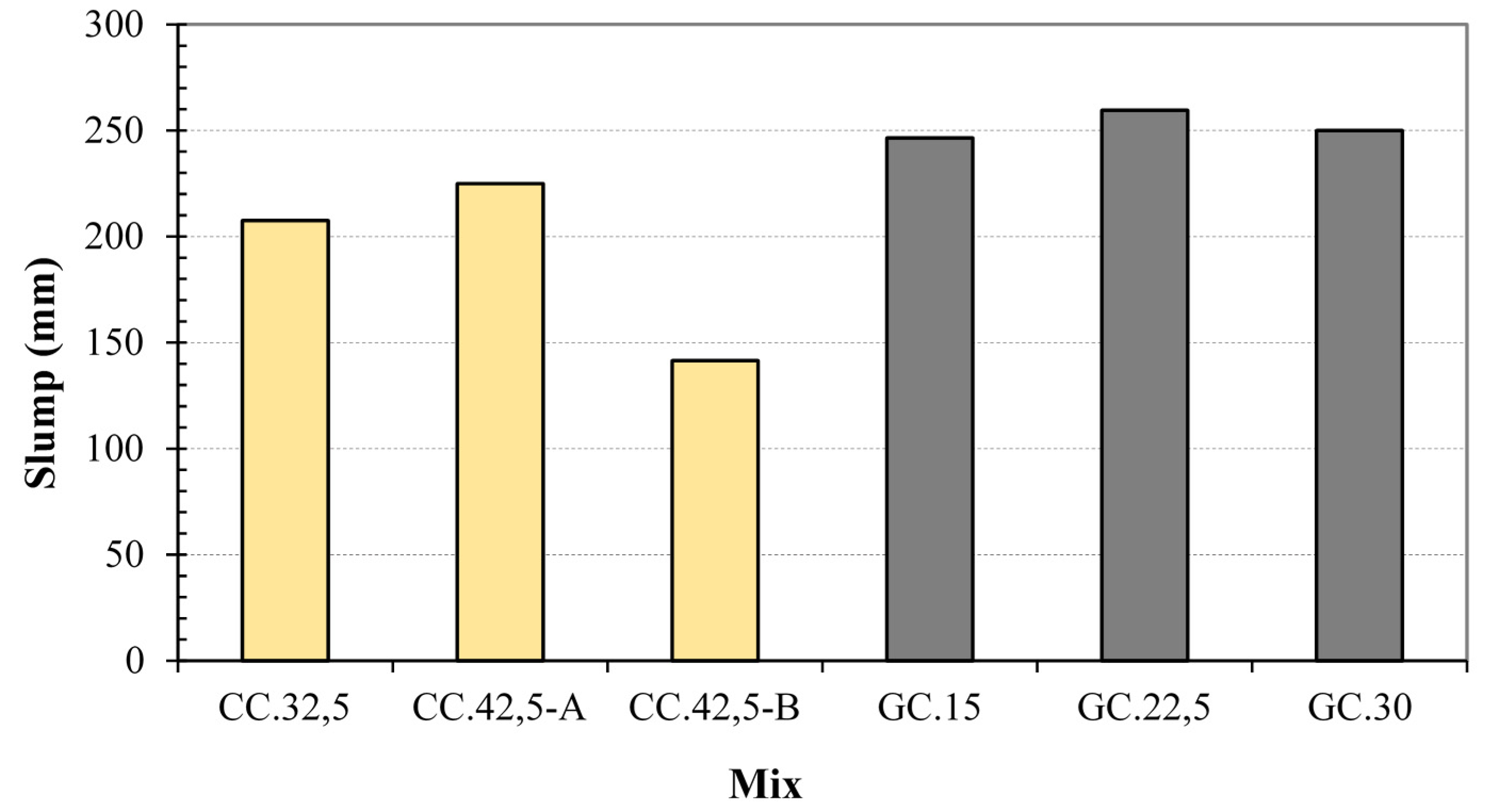 Buildings 11 00178 g006