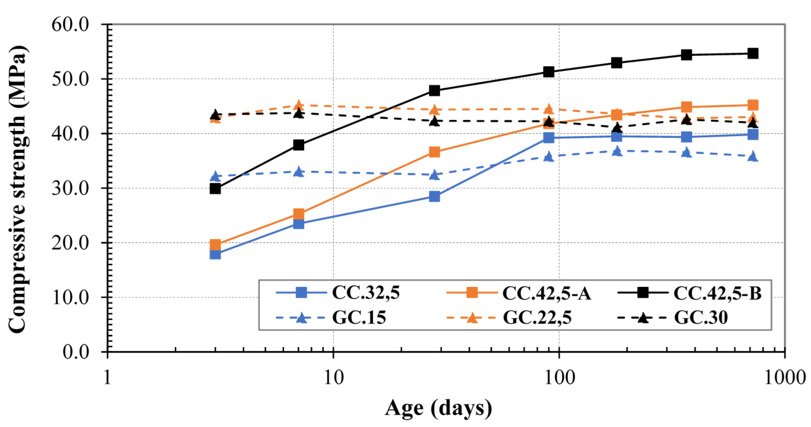Buildings 11 00178 g009