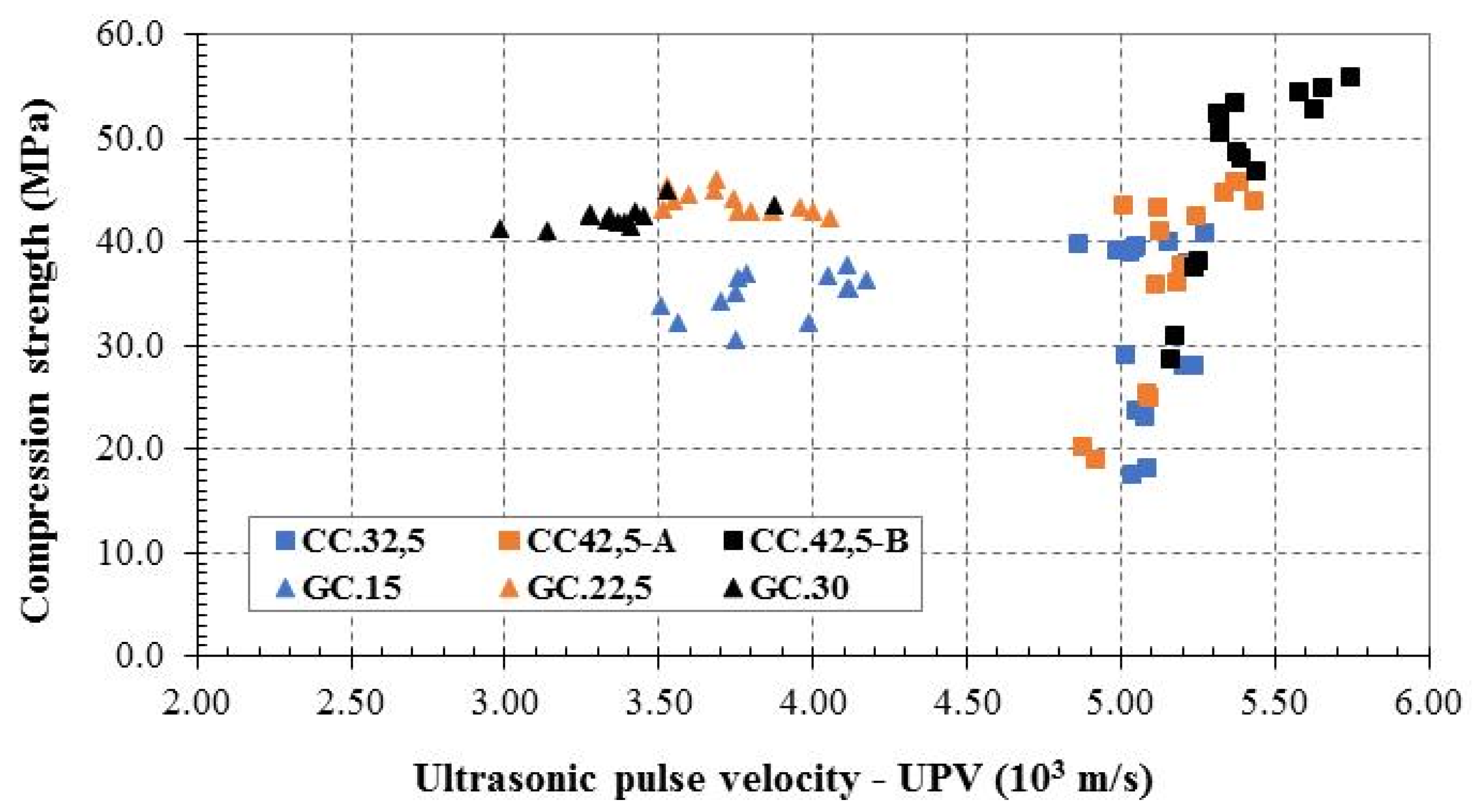Buildings 11 00178 g010