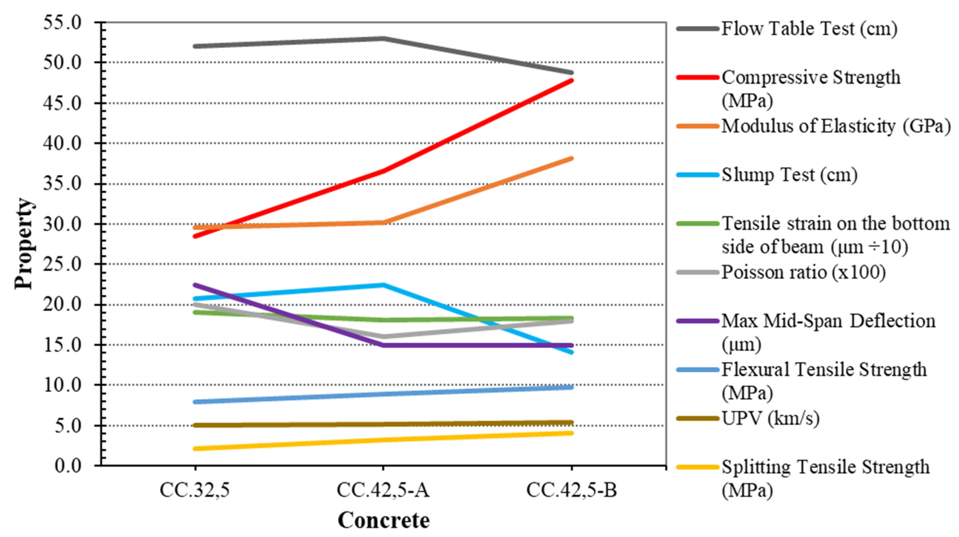 Buildings 11 00178 g011