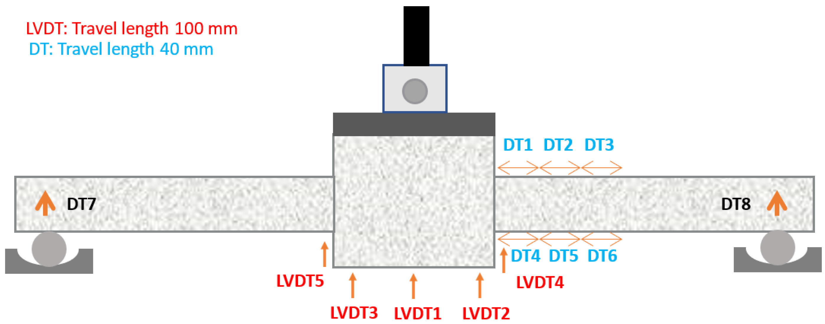 Buildings 11 00180 g010 Buildings 11 00180 g010