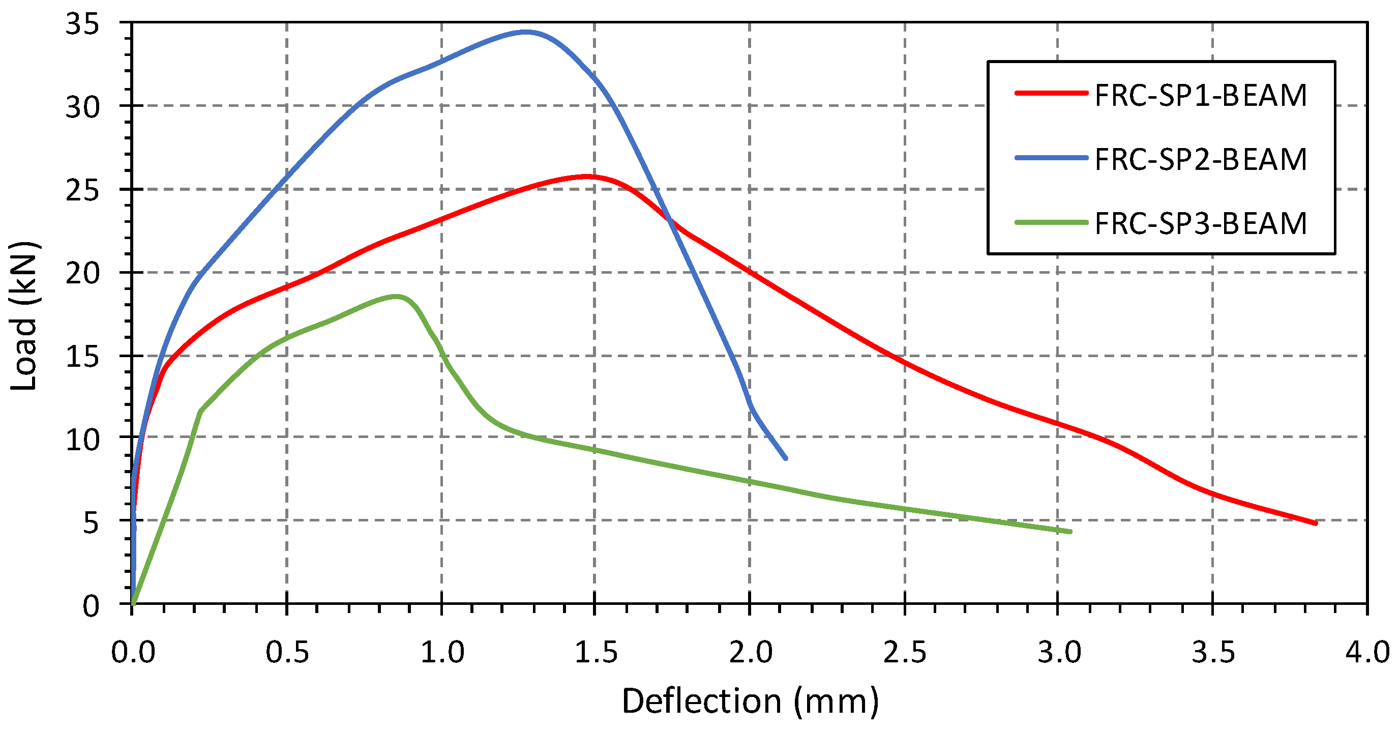 Buildings 11 00180 g0a1 Buildings 11 00180 g0a1