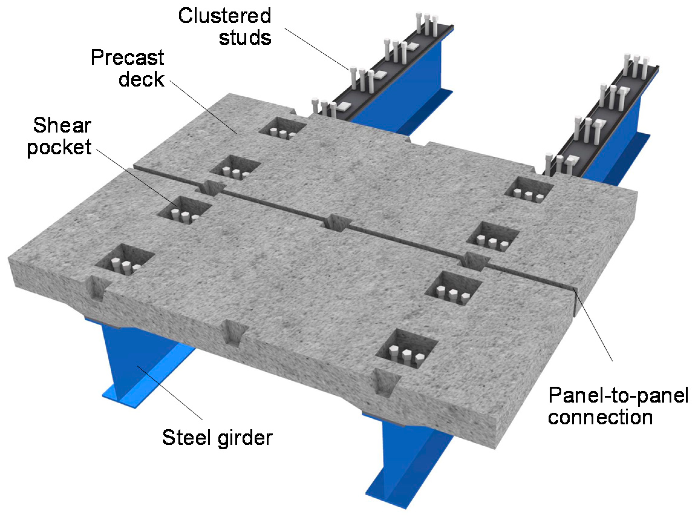 Steel concrete. Precast Concrete to Steel connections. Concrete Steel Beam. Shear Connector. Бетон сталь стенд поворотный.