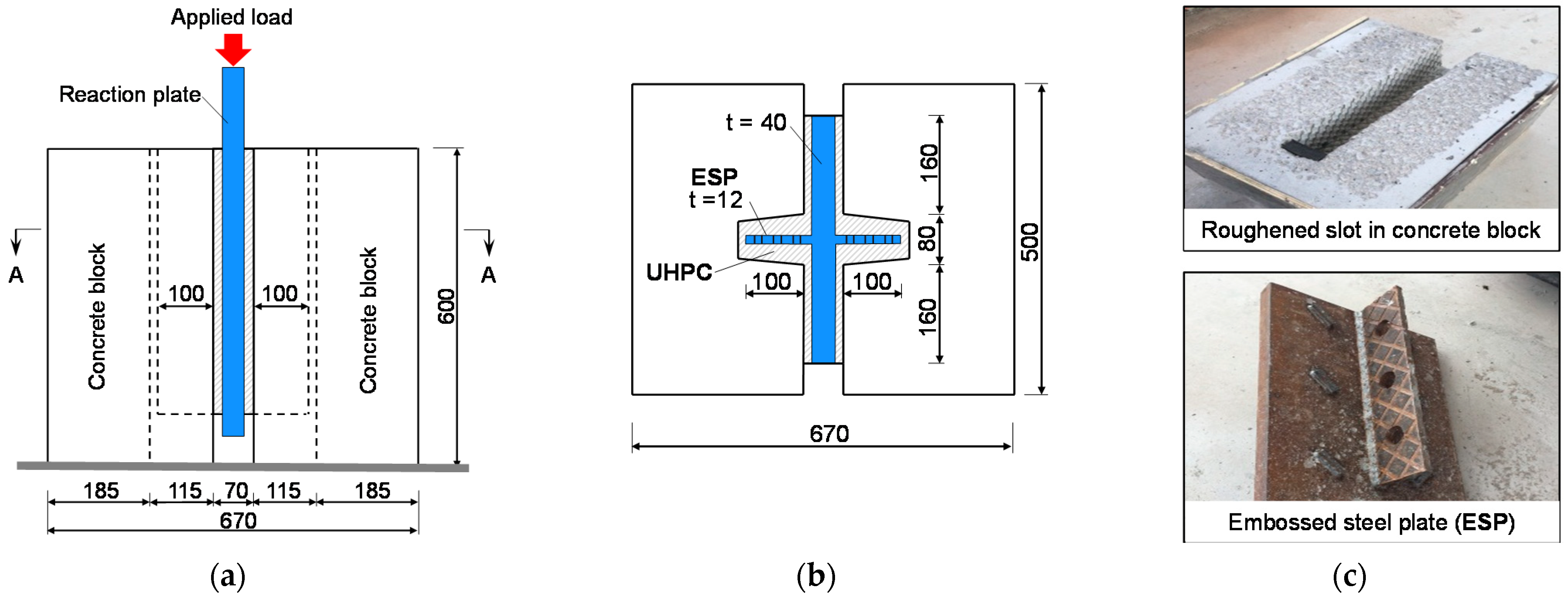 Buildings 11 00182 g003