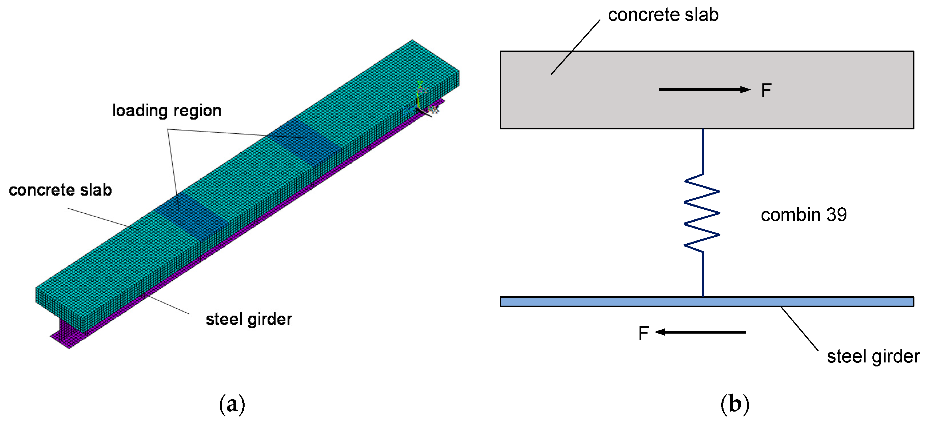 Buildings 11 00182 g017