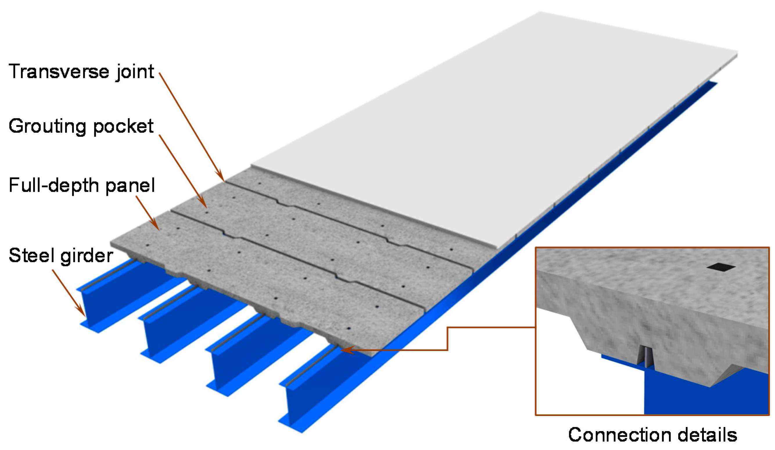 Buildings 11 00182 g021