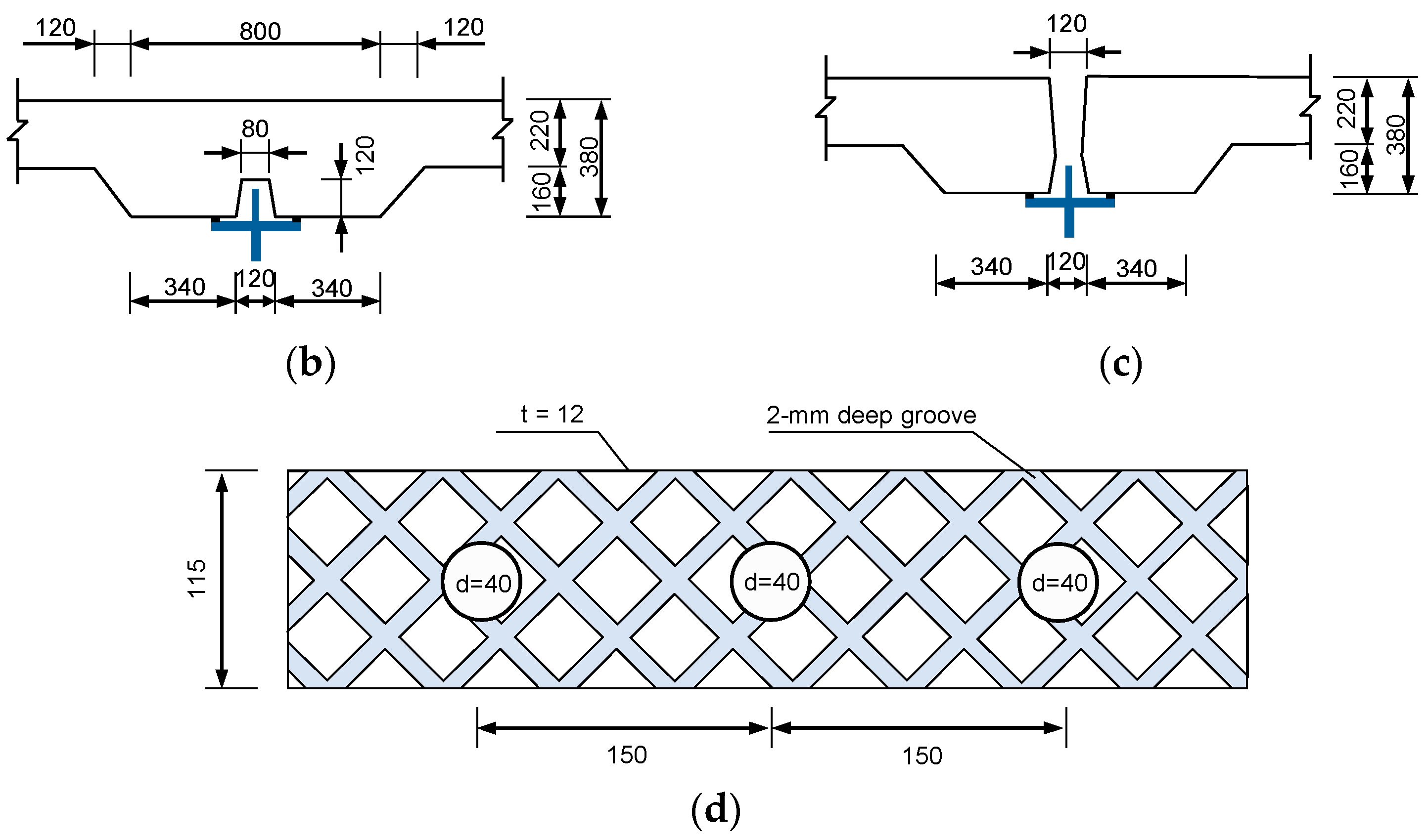 Buildings 11 00182 g023b