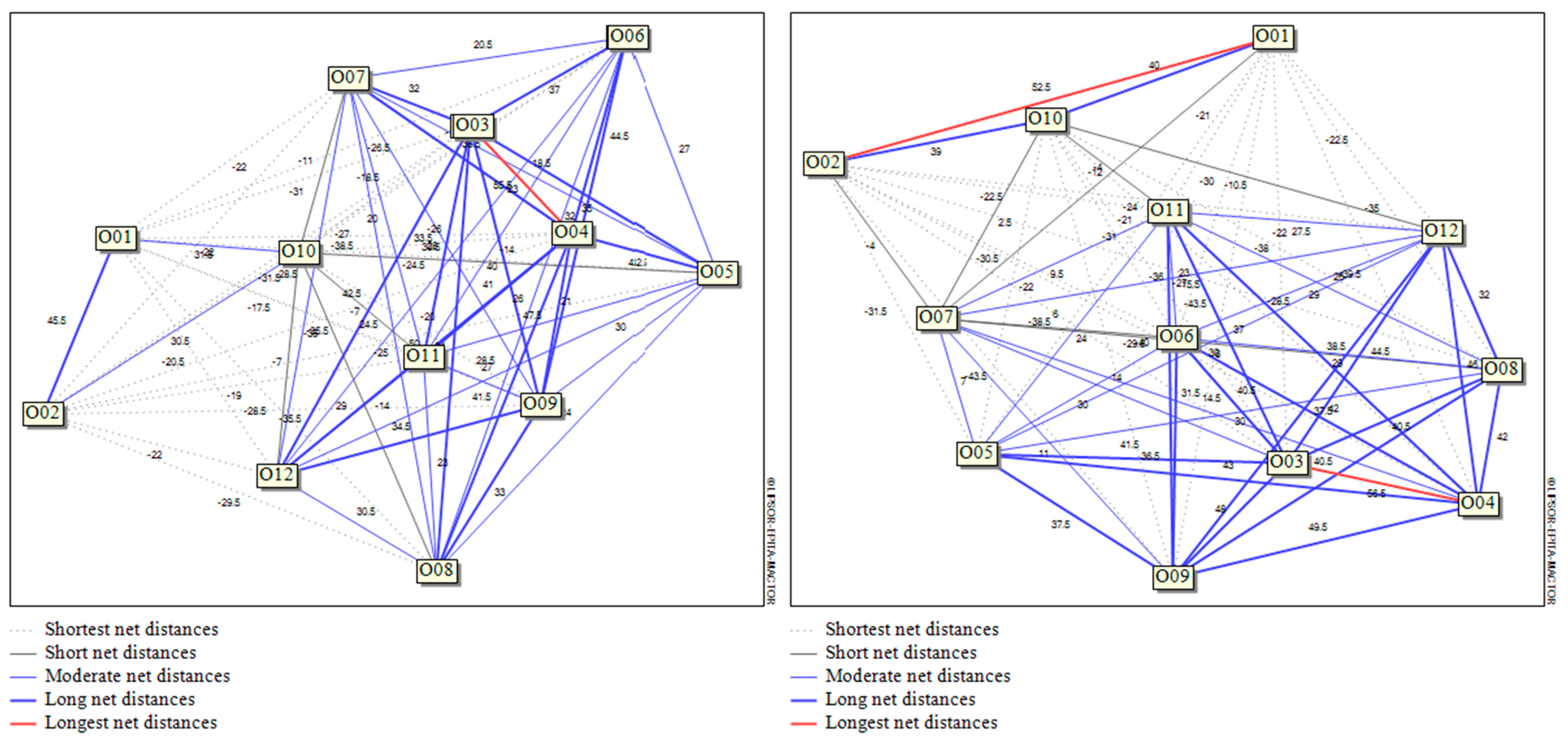 Buildings 11 00184 g005