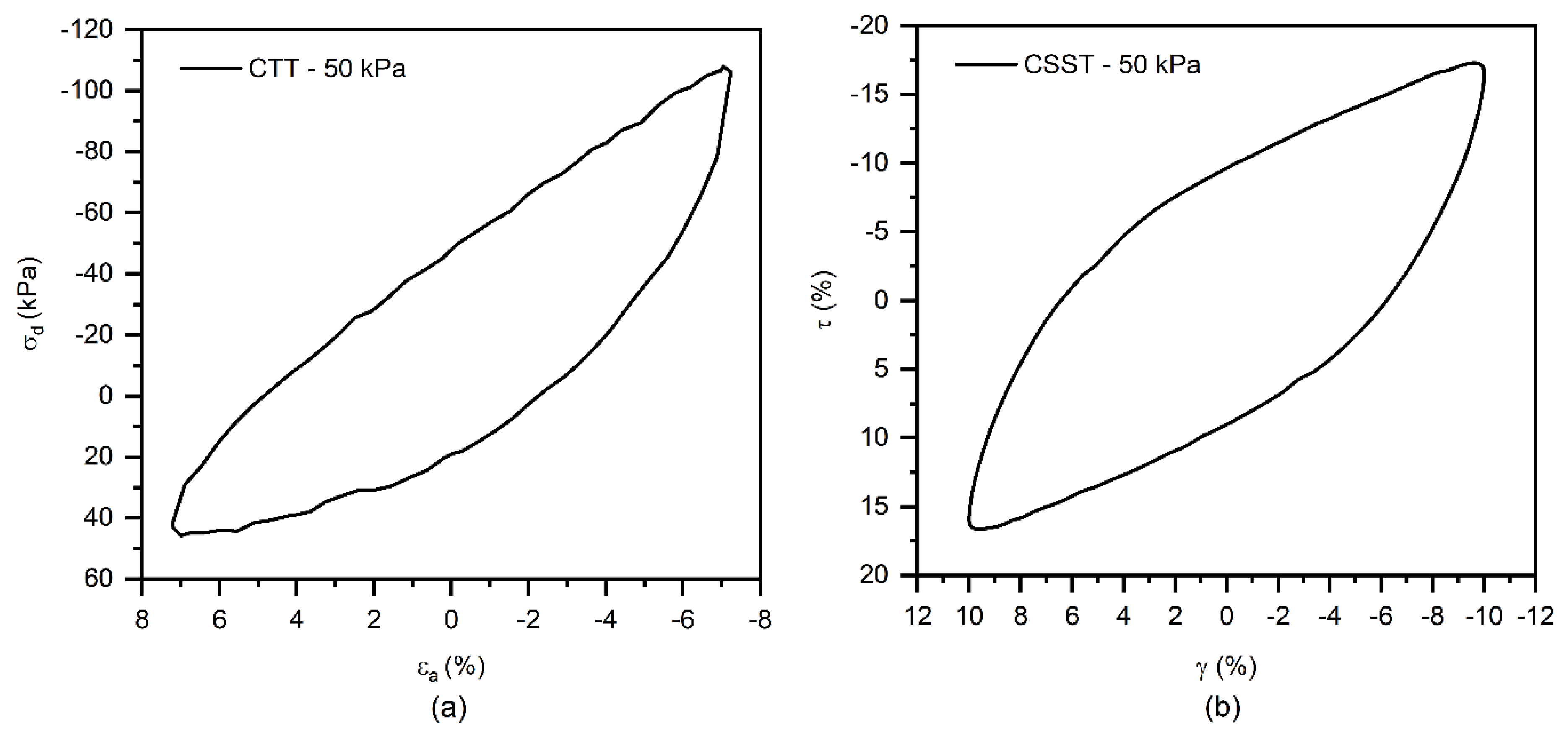 Buildings 11 00186 g004