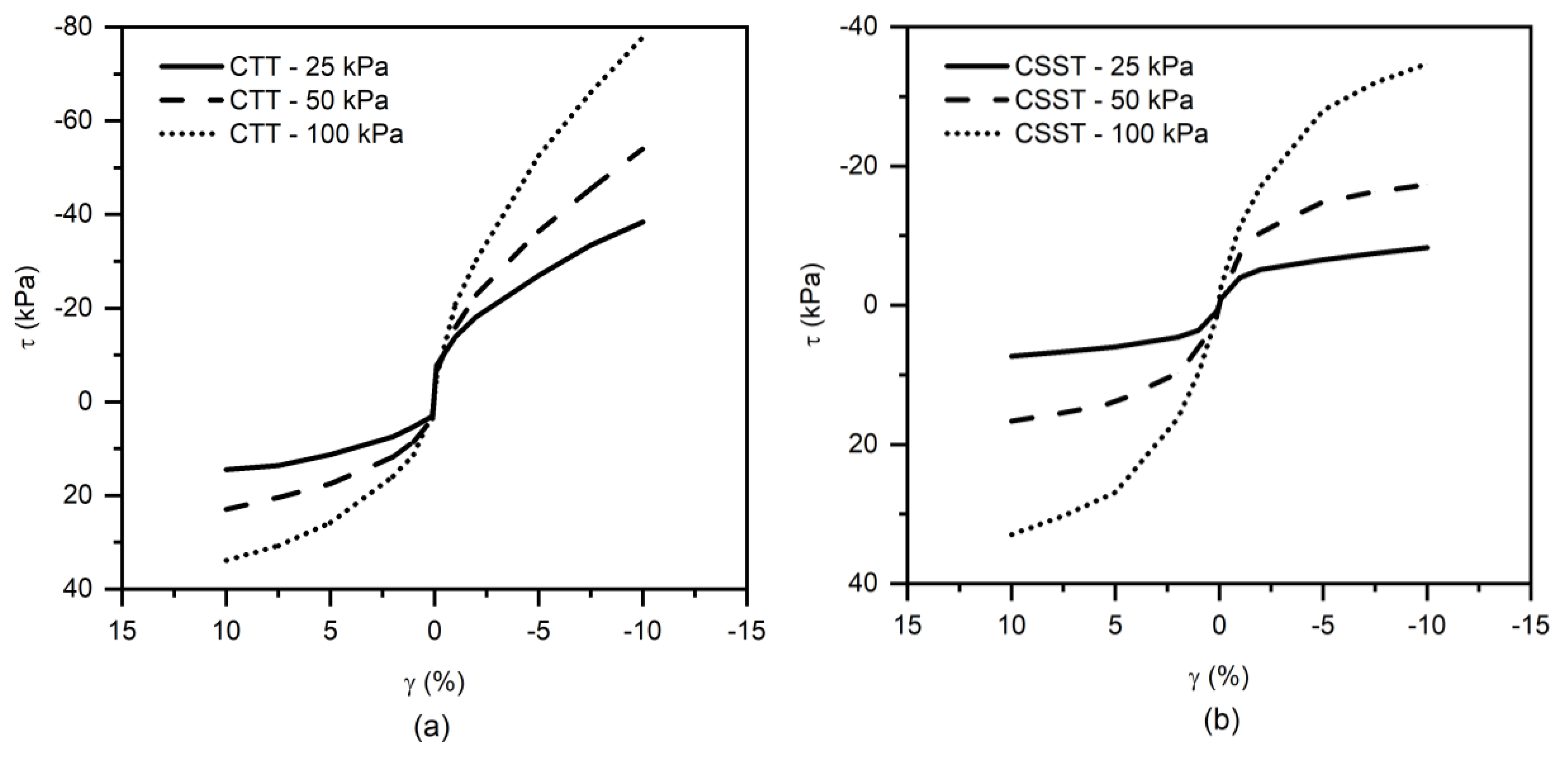 Buildings 11 00186 g005