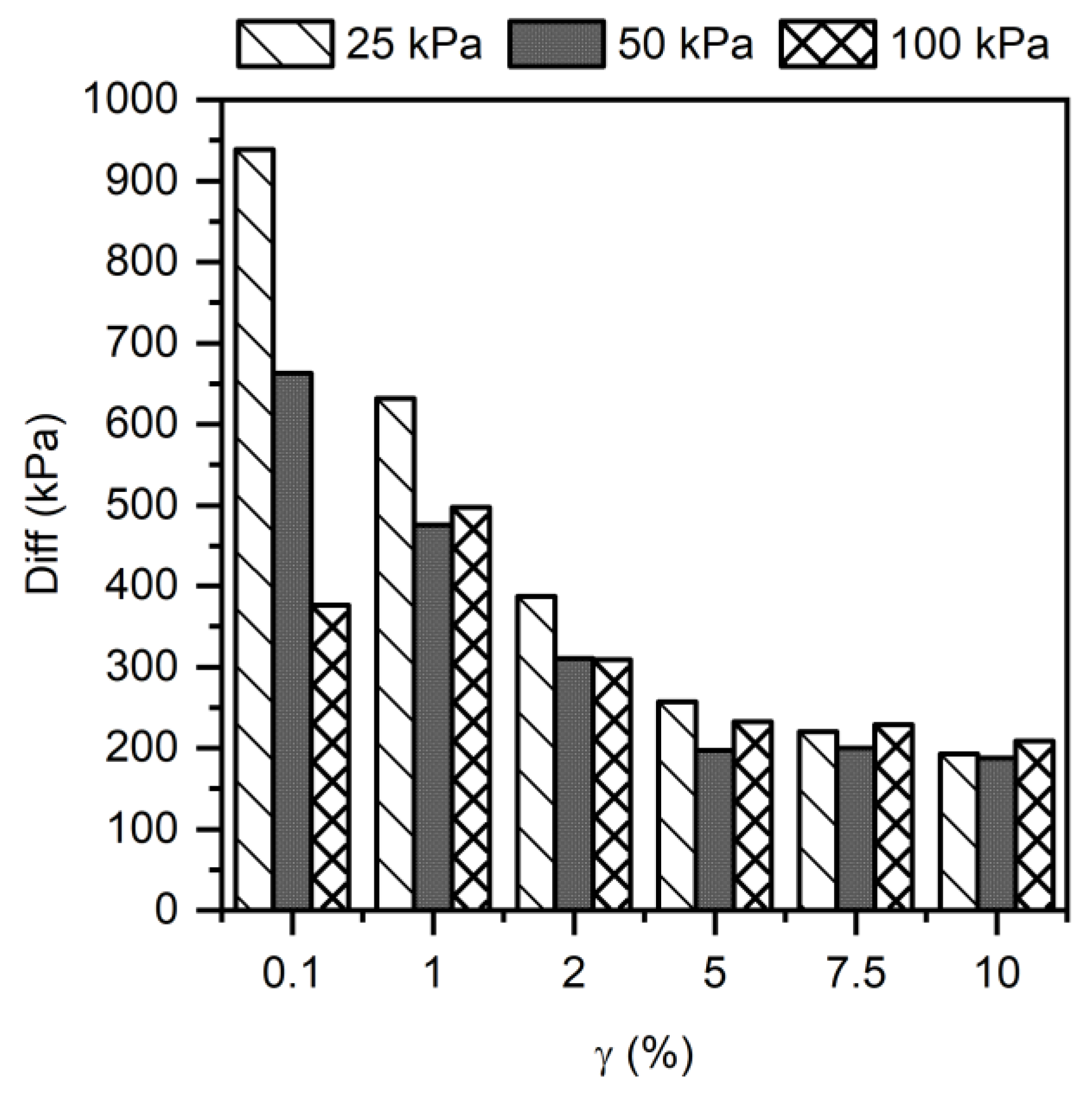 Buildings 11 00186 g007