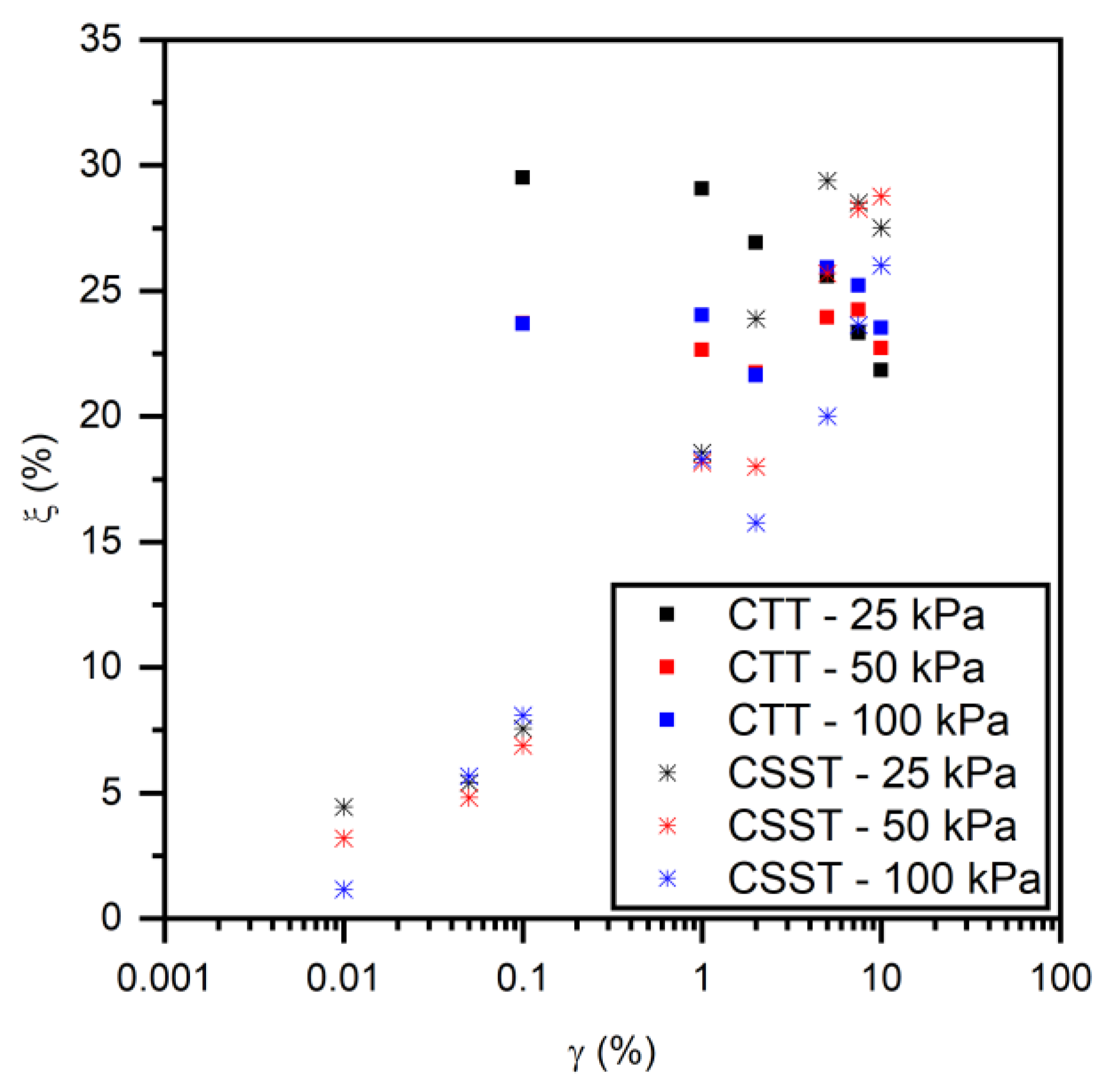 Buildings 11 00186 g008