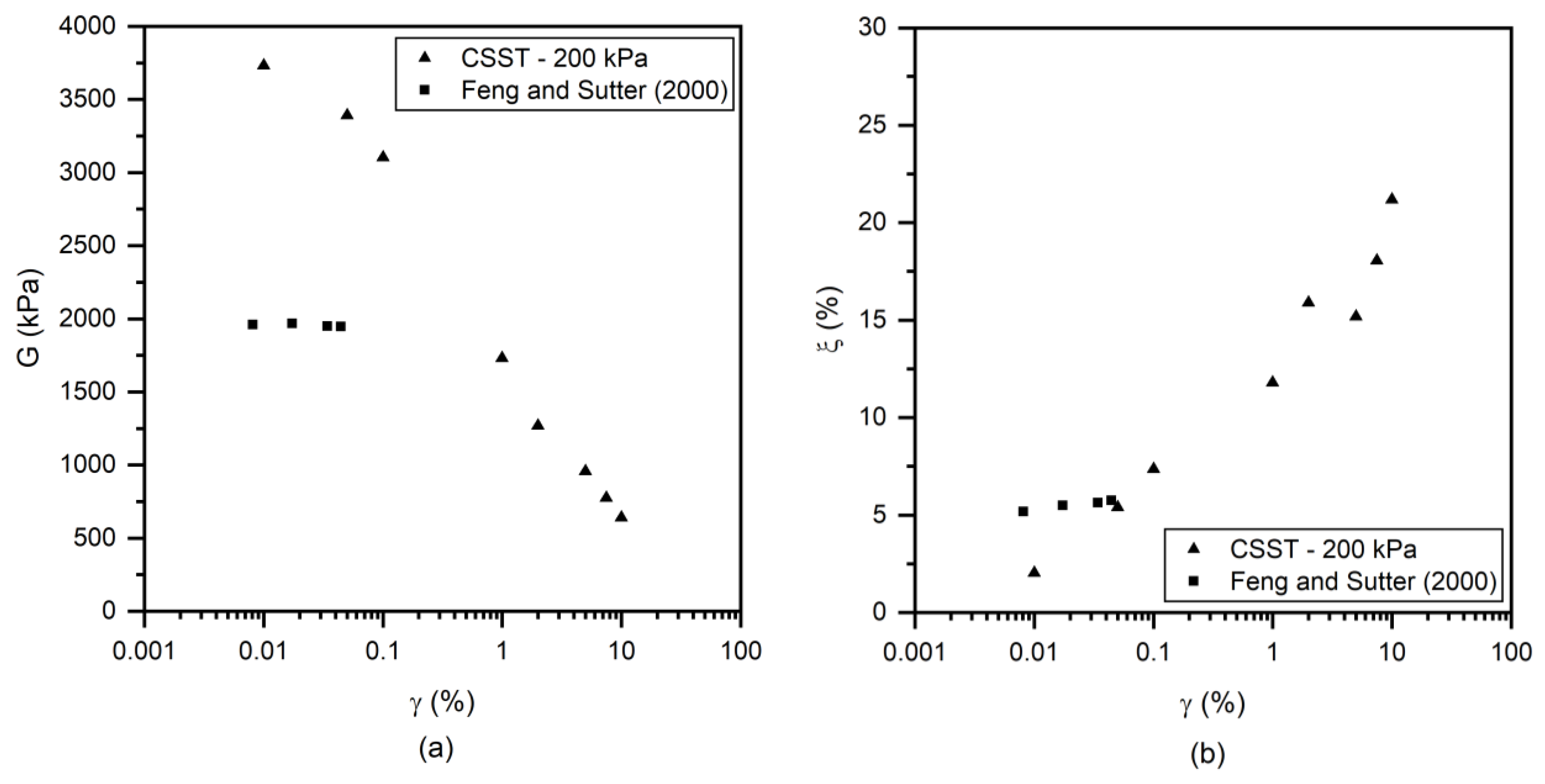 Buildings 11 00186 g009