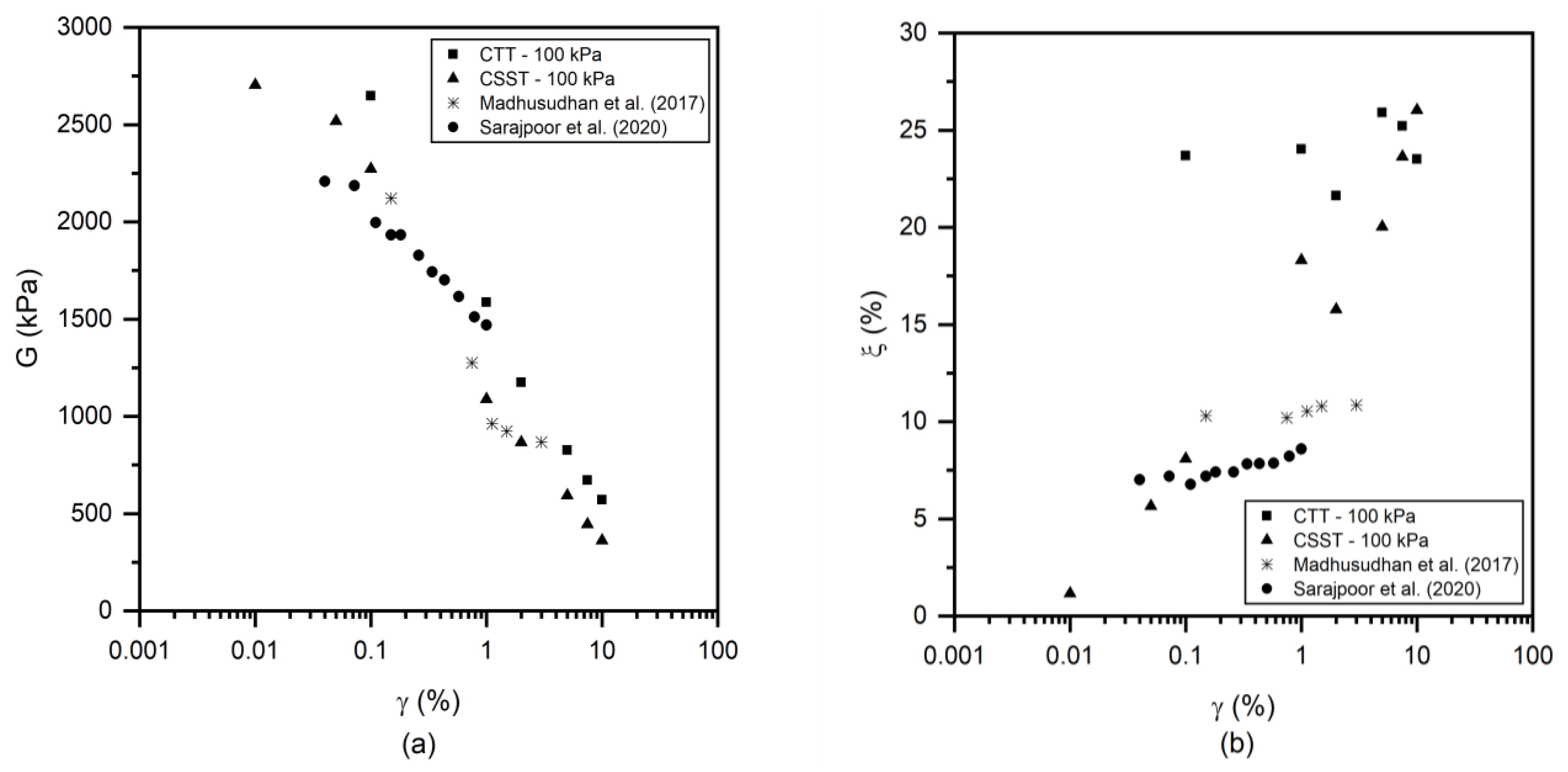 Buildings 11 00186 g010