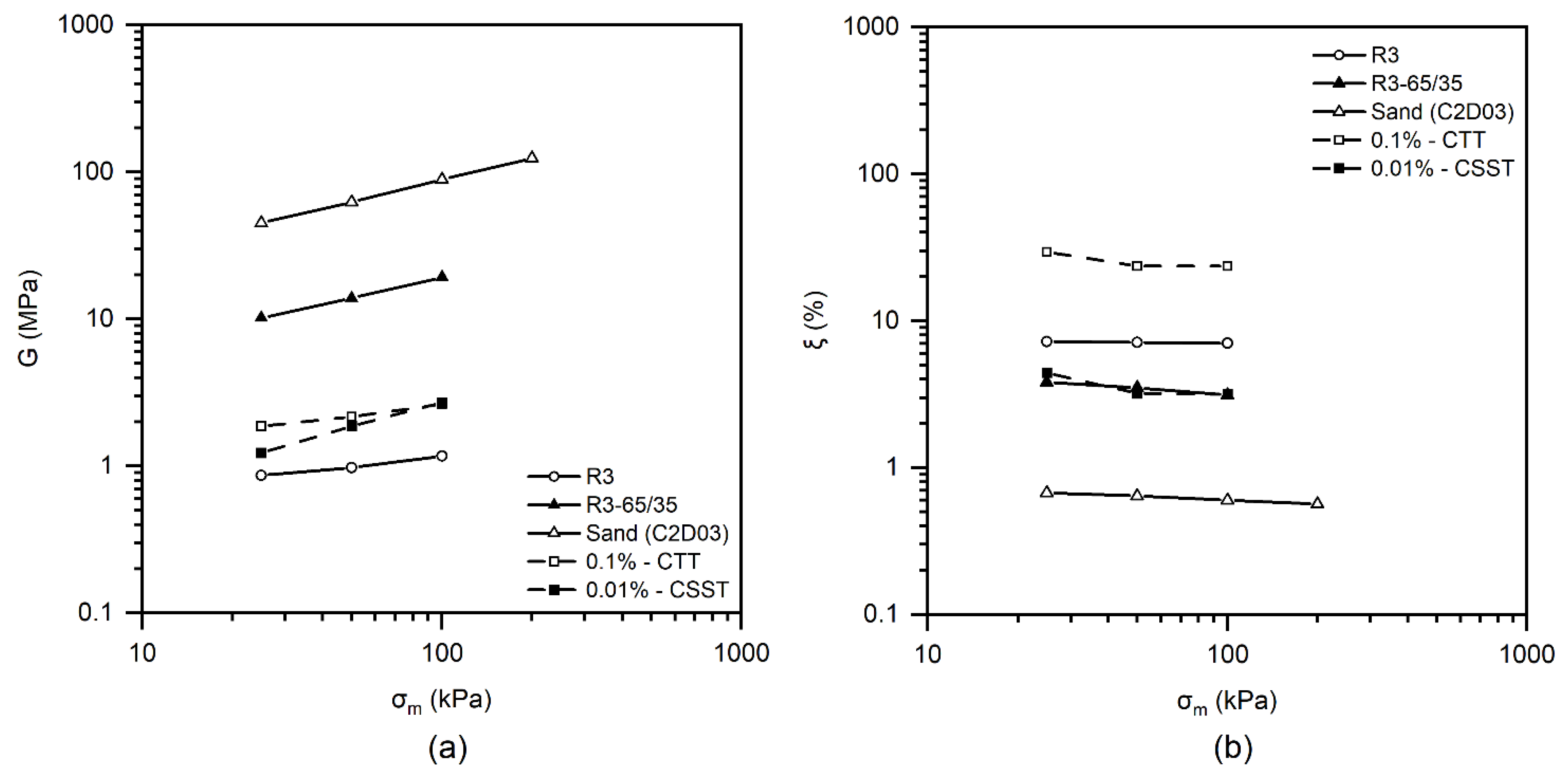 Buildings 11 00186 g011