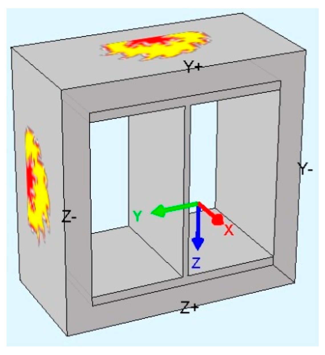 Buildings 11 00187 g004 550