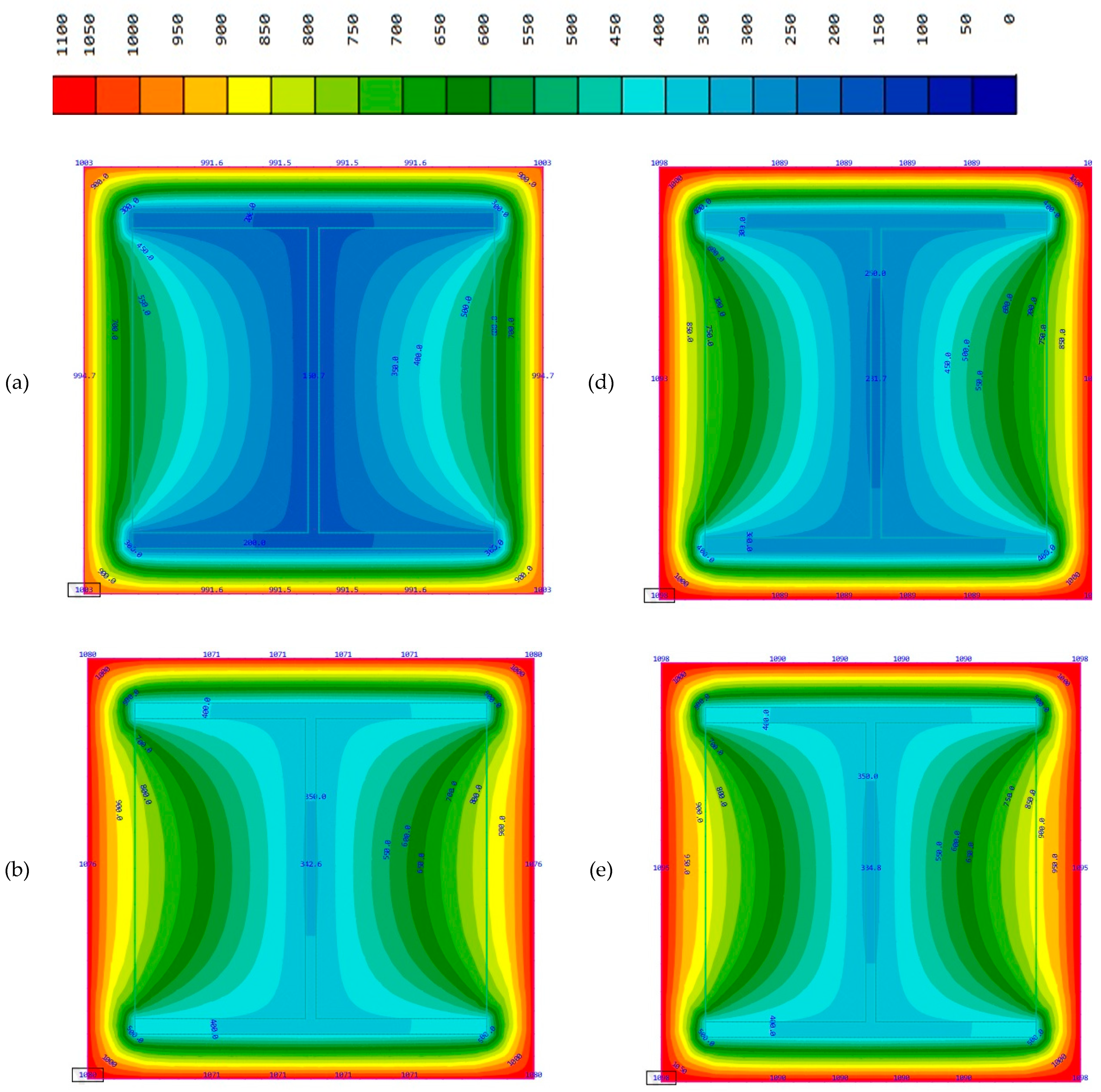 Buildings 11 00187 g009a 550