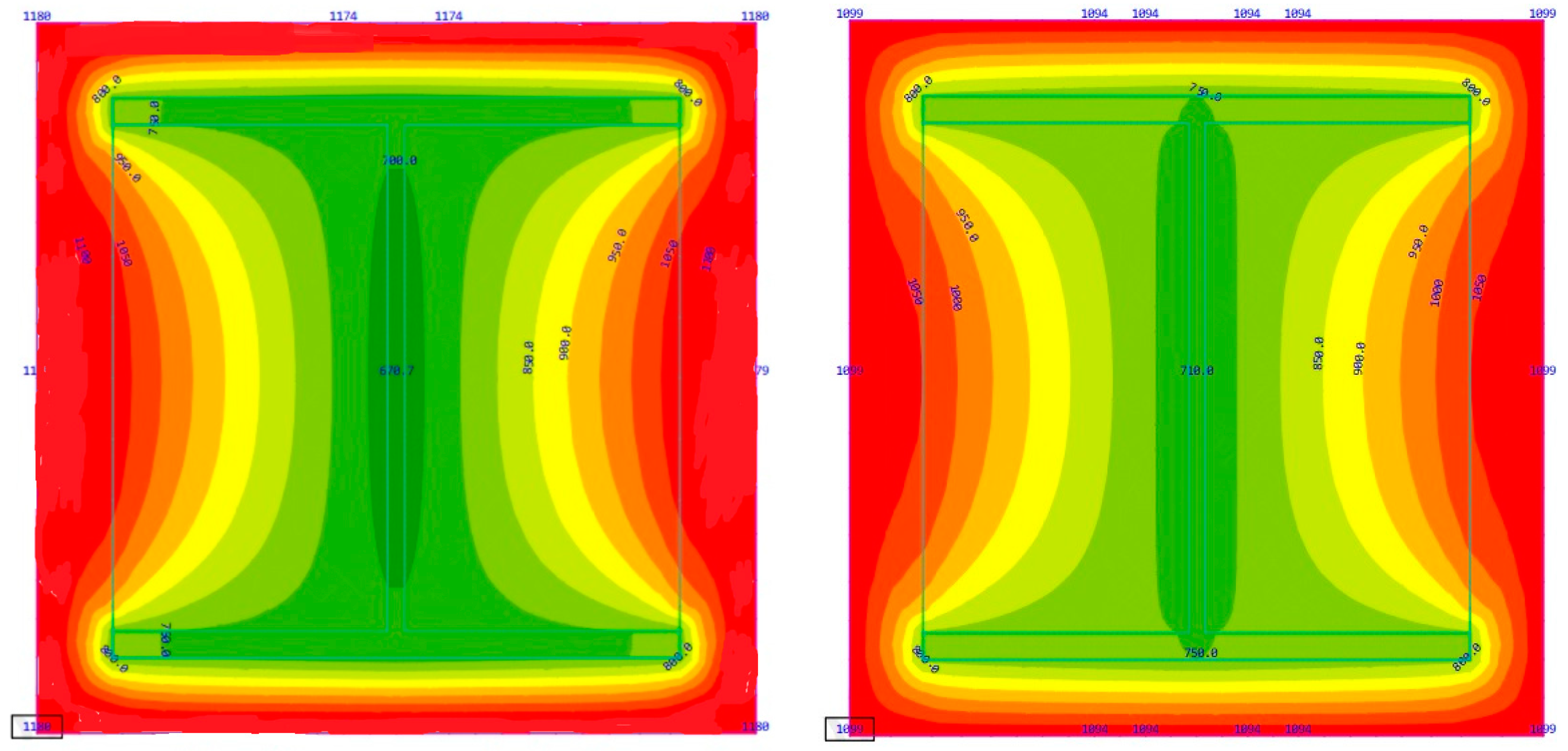 Buildings 11 00187 g010 550